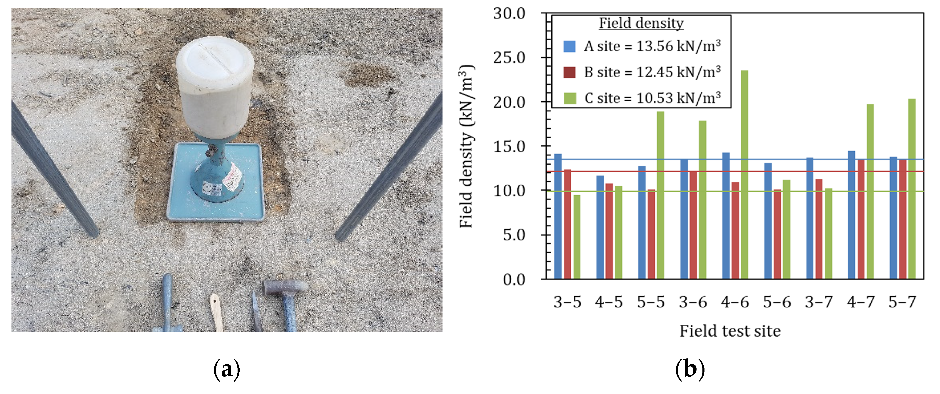 Agriculture 12 01998 g008