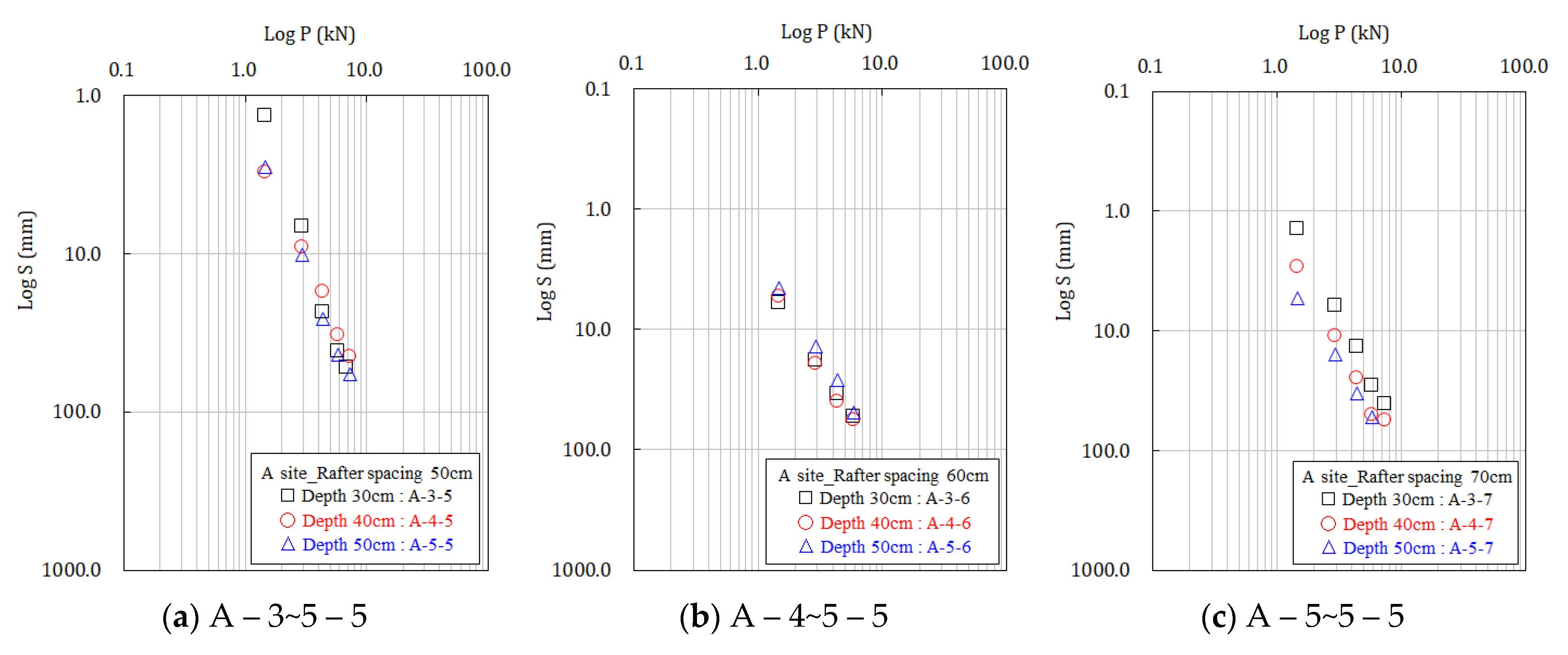 Agriculture 12 01998 g009