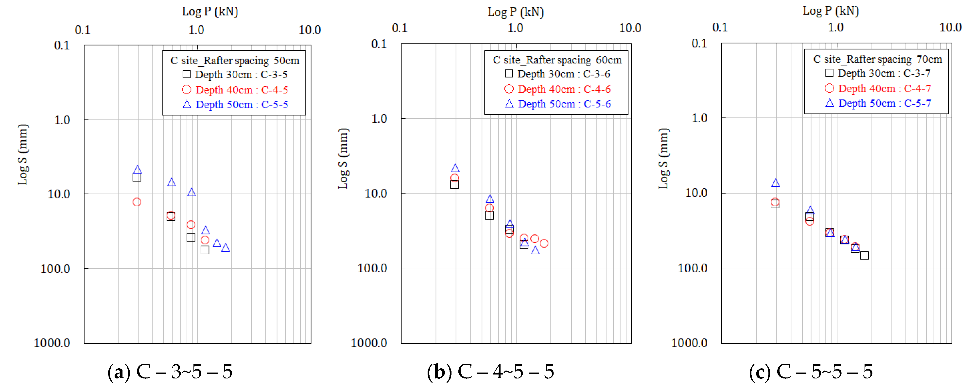Agriculture 12 01998 g011