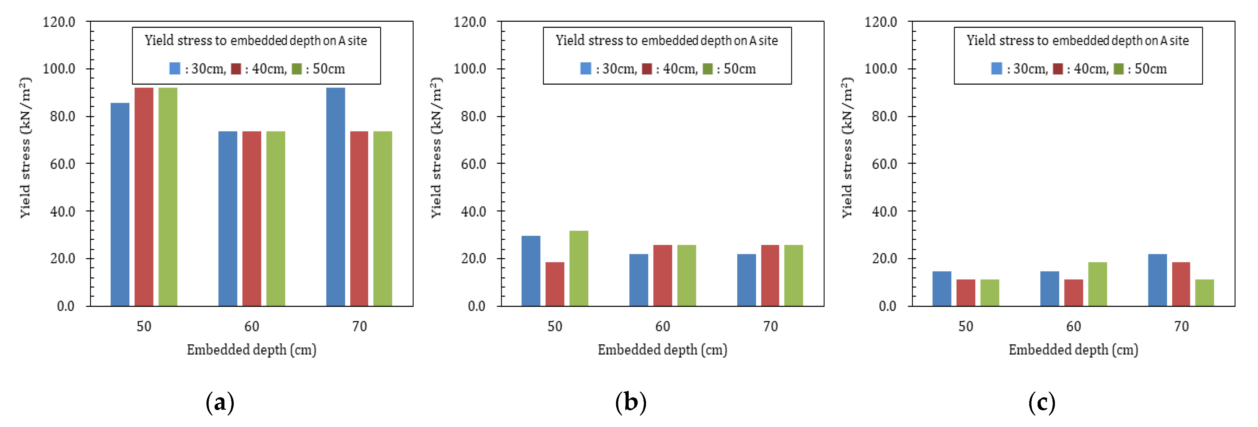 Agriculture 12 01998 g014