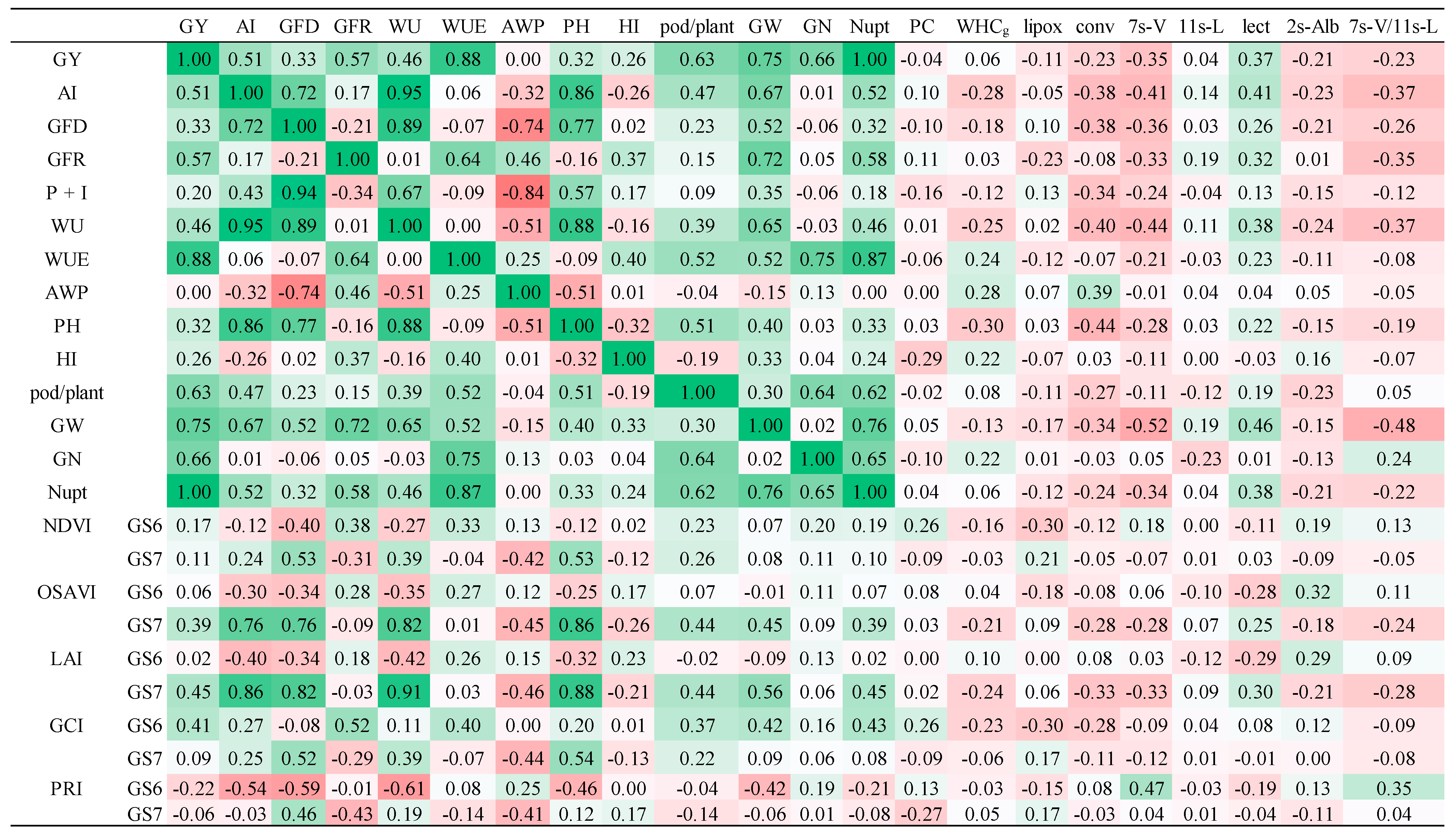 2020 NFL Regular Season Schedule Grid & Strength Of Schedule