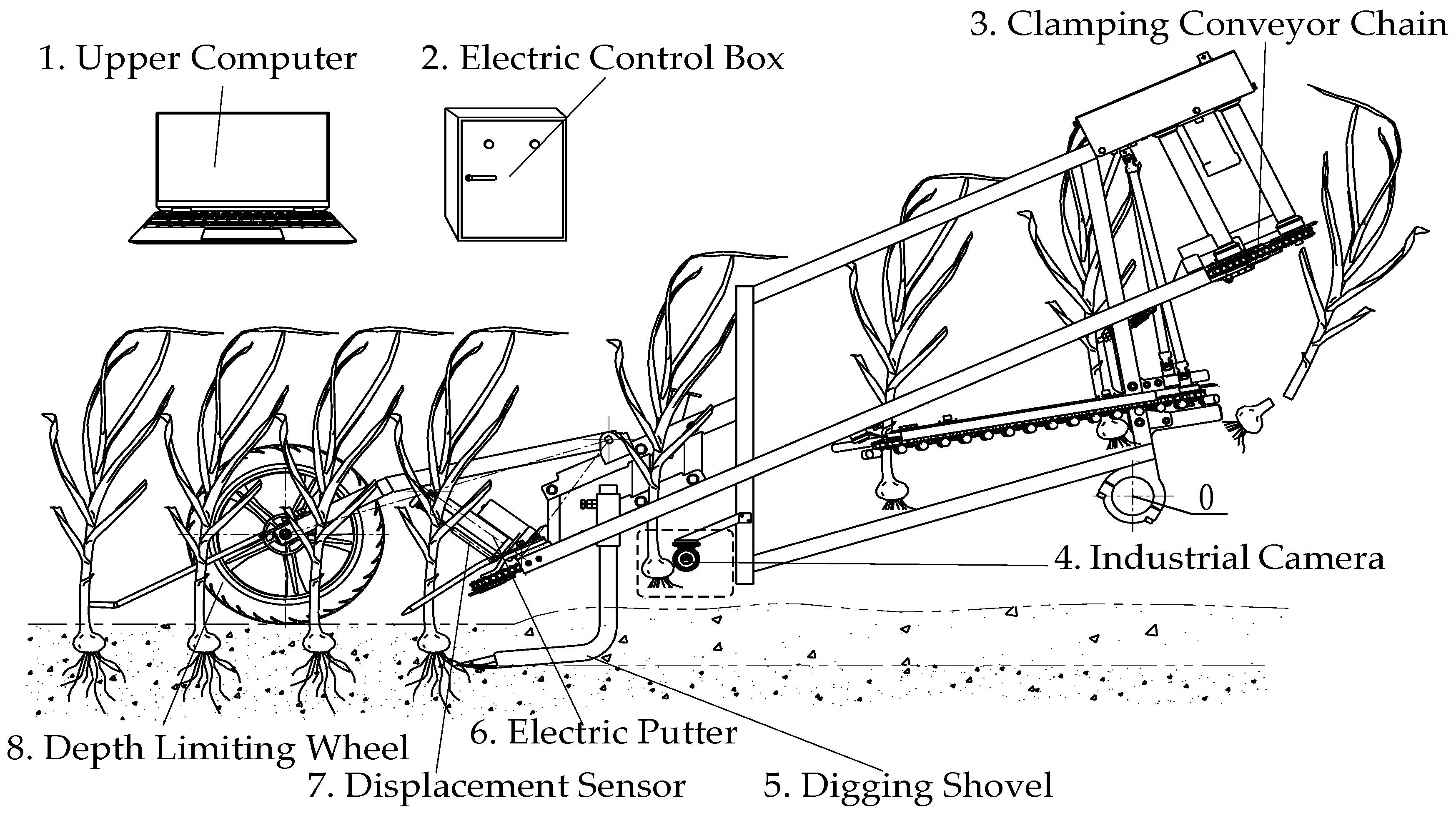 Agriculture 12 02119 g001