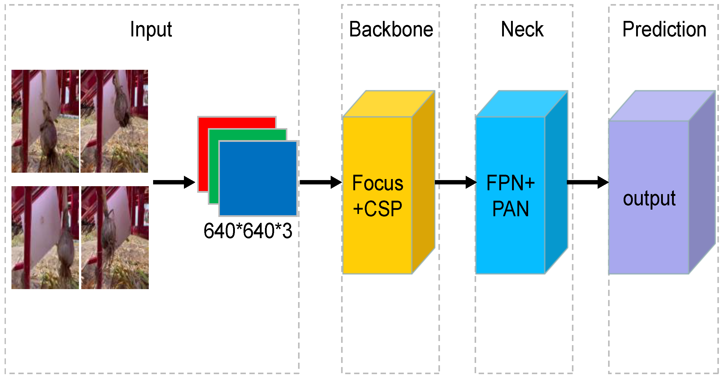 Agriculture 12 02119 g005