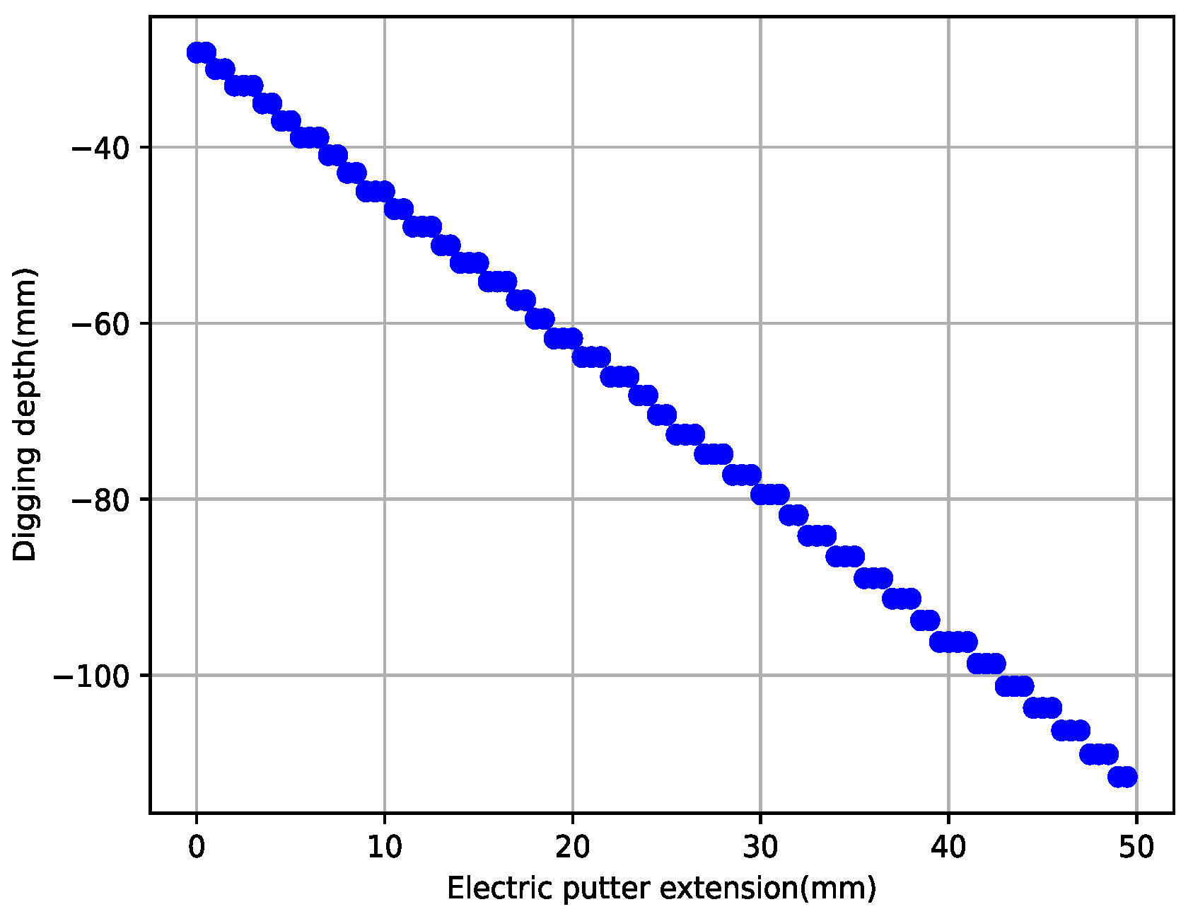 Agriculture 12 02119 g011