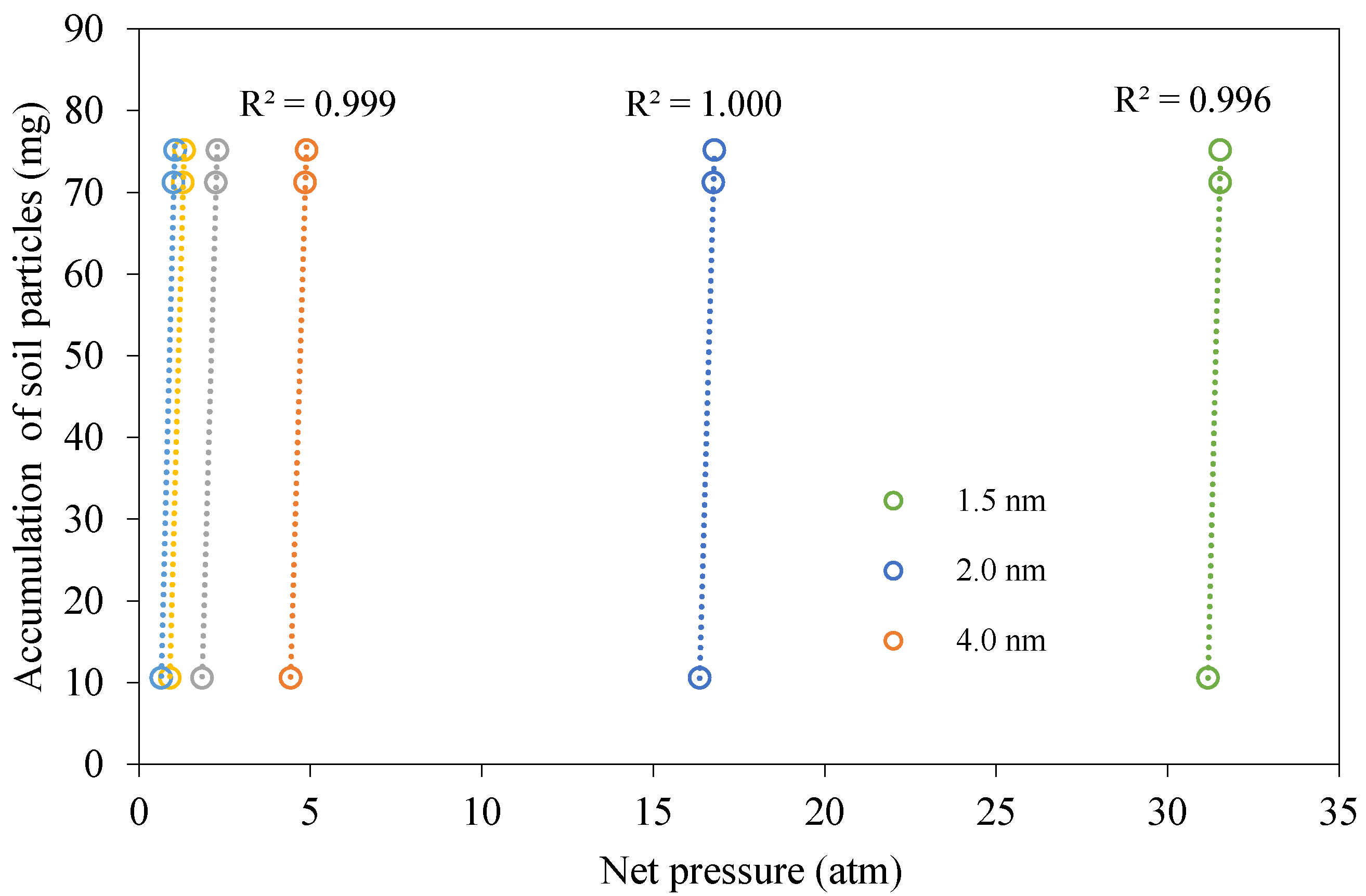 Agriculture 12 02155 g004 Agriculture 12 02155 g004
