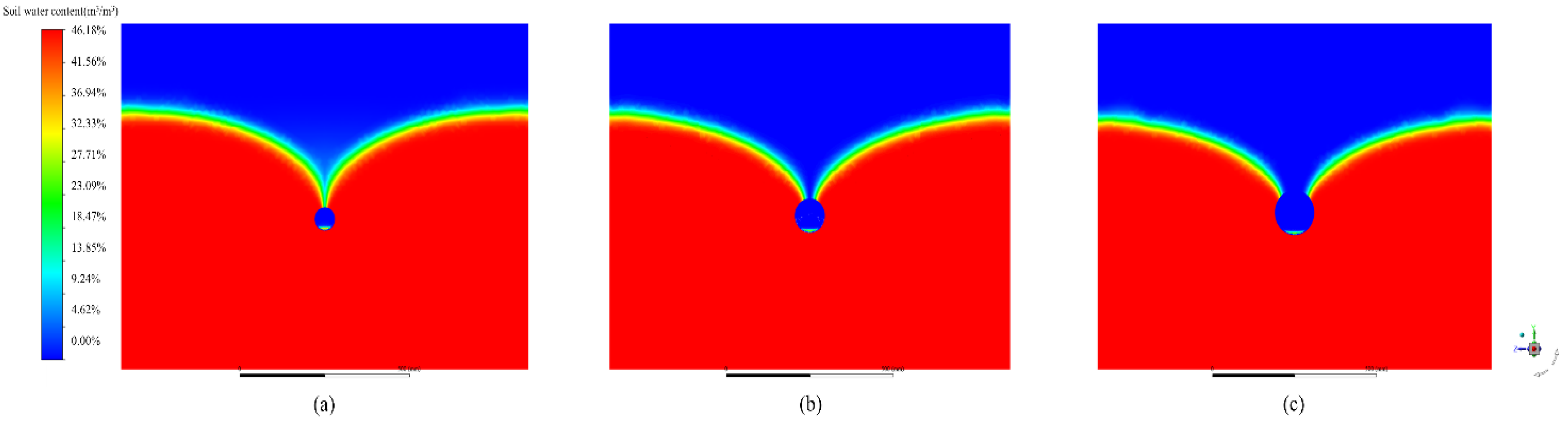 Agriculture 12 02174 g010