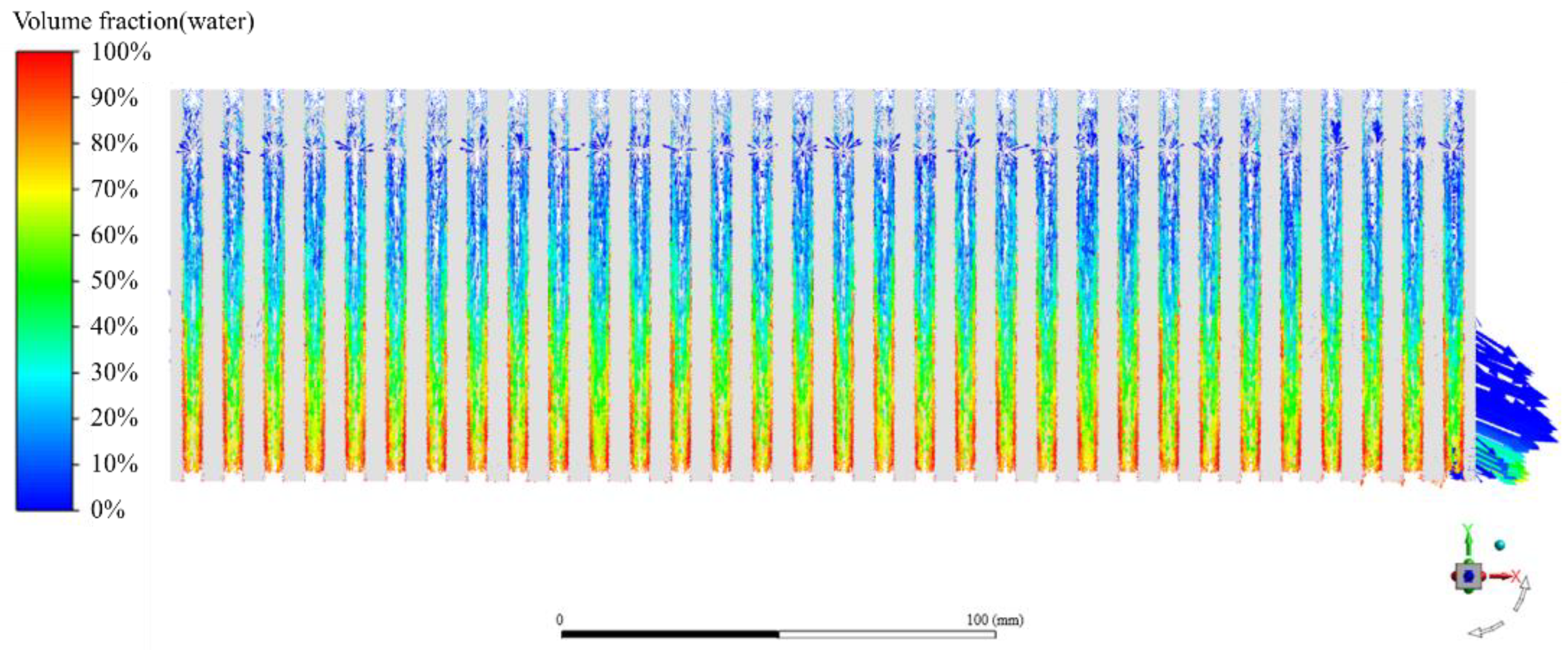Agriculture 12 02174 g012