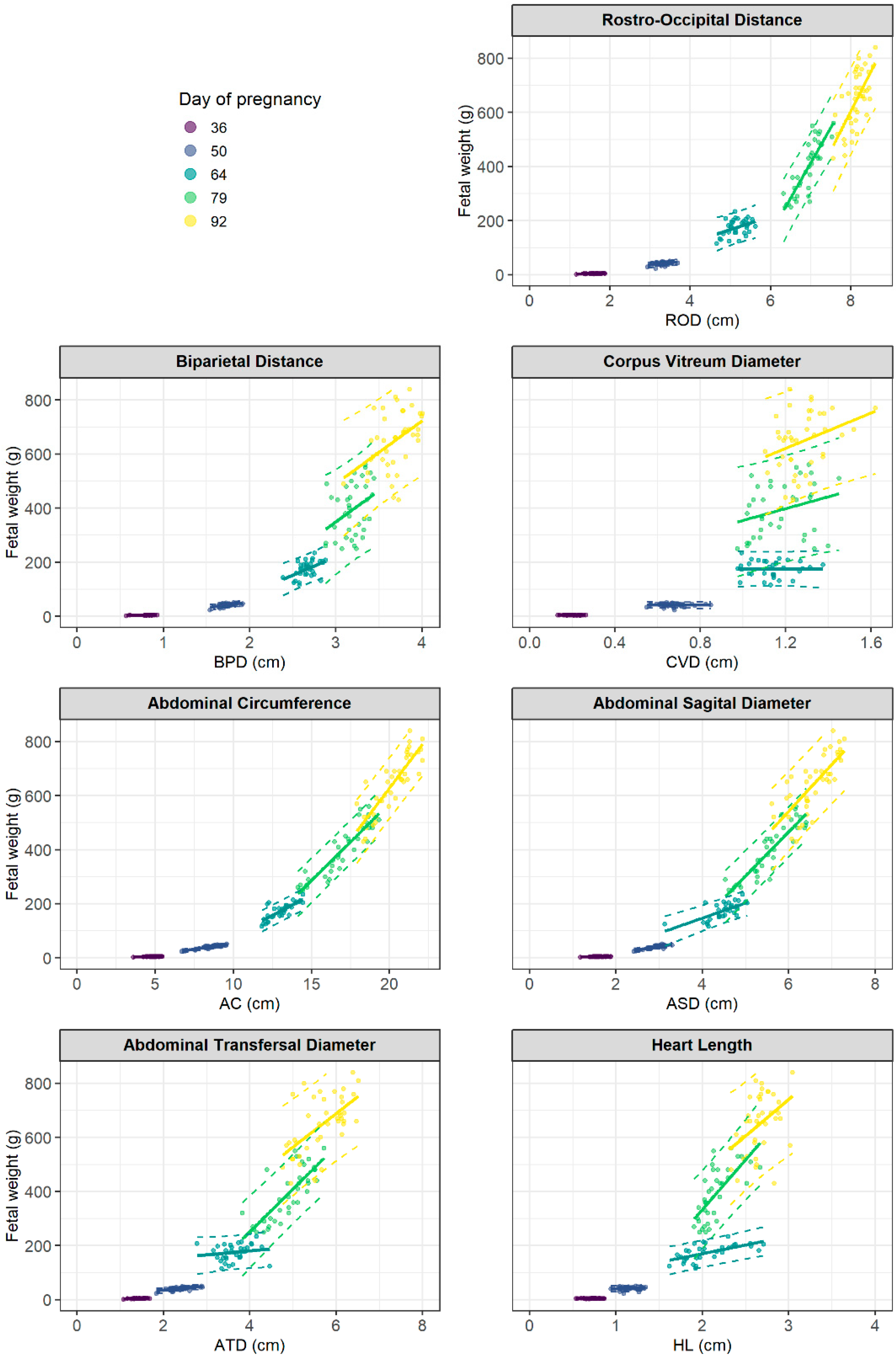 Agriculture 13 00016 g003