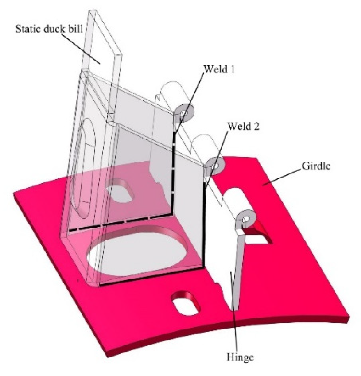 Agriculture 13 00031 g003 Agriculture 13 00031 g003