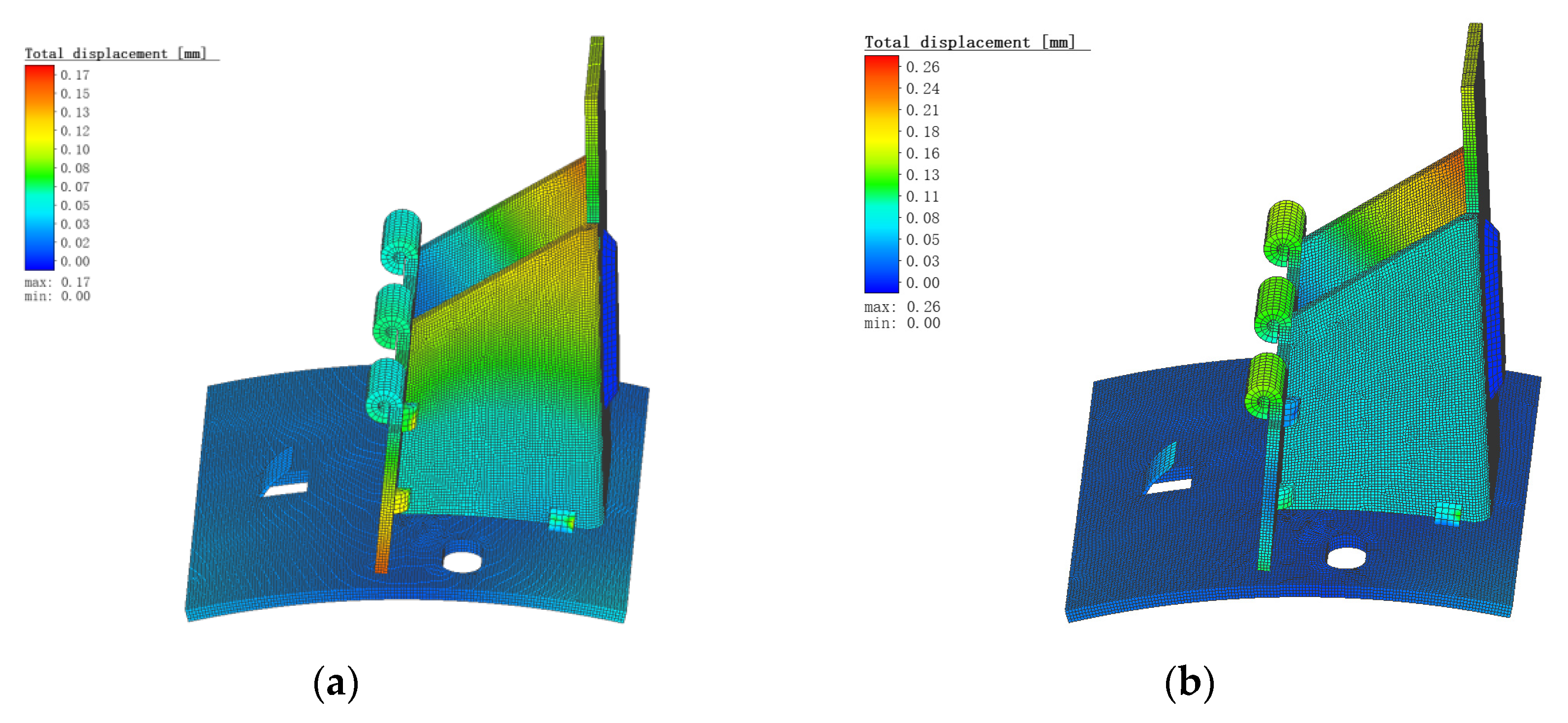 Agriculture 13 00031 g005 Agriculture 13 00031 g005