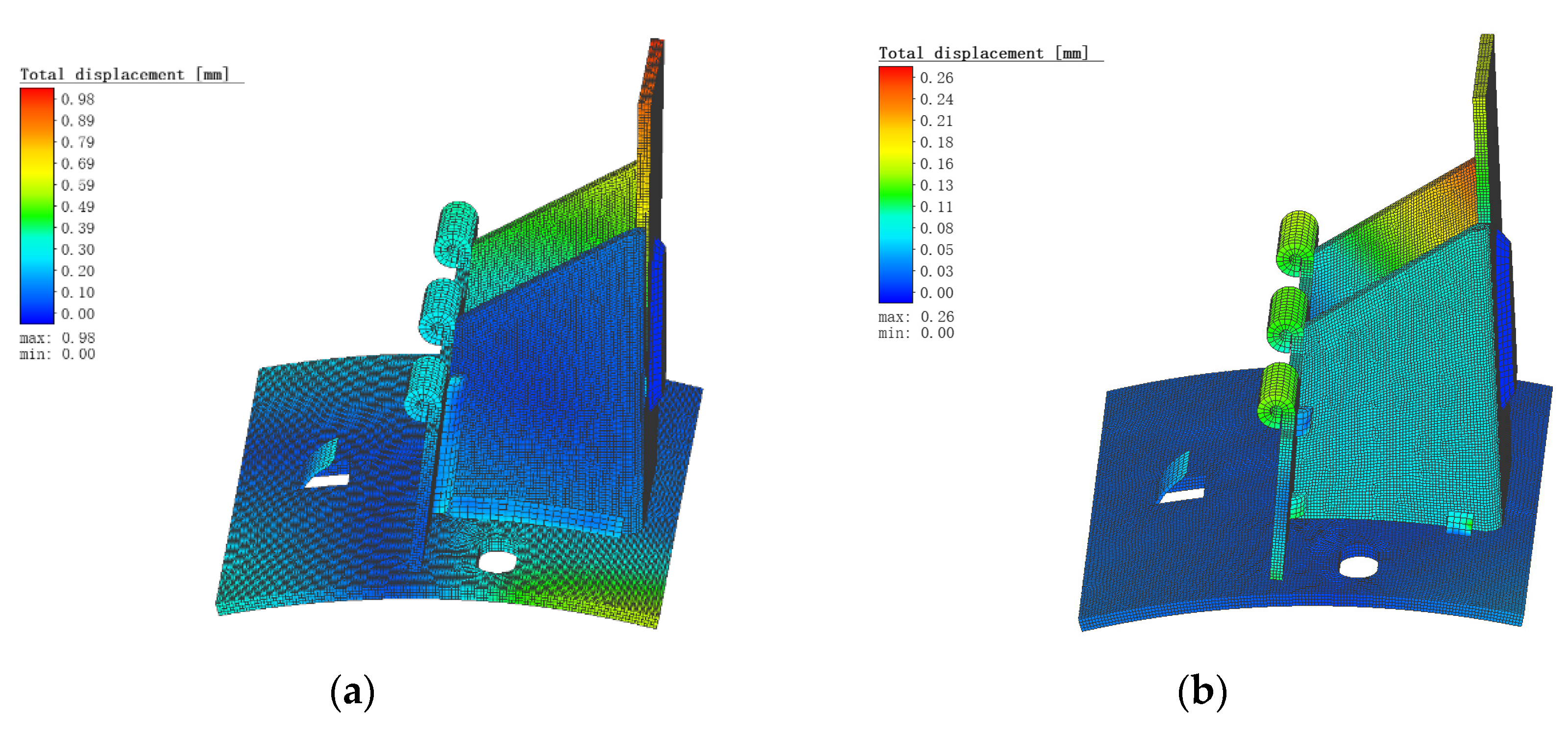 Agriculture 13 00031 g007 Agriculture 13 00031 g007