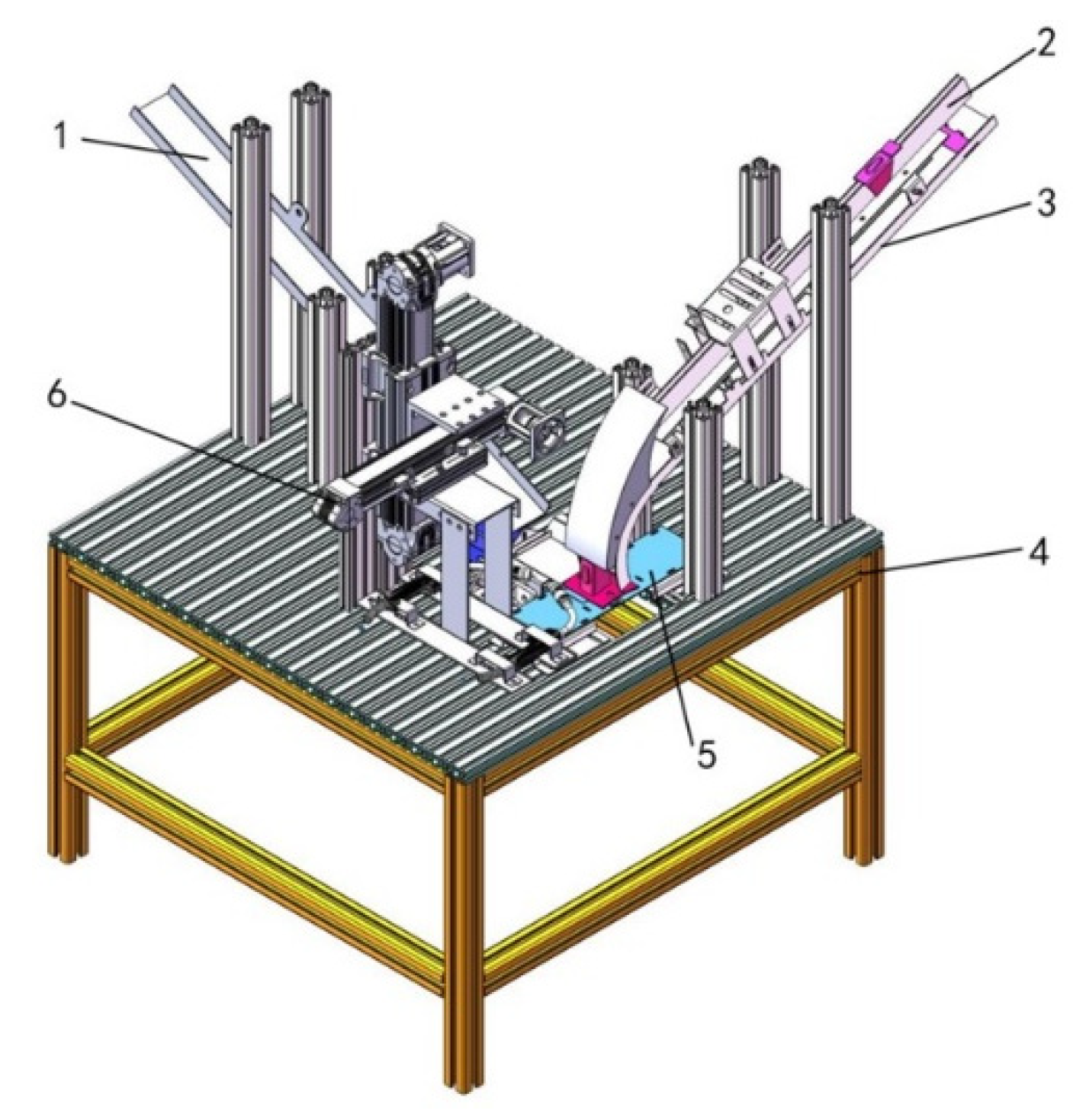 Agriculture 13 00031 g011 Agriculture 13 00031 g011
