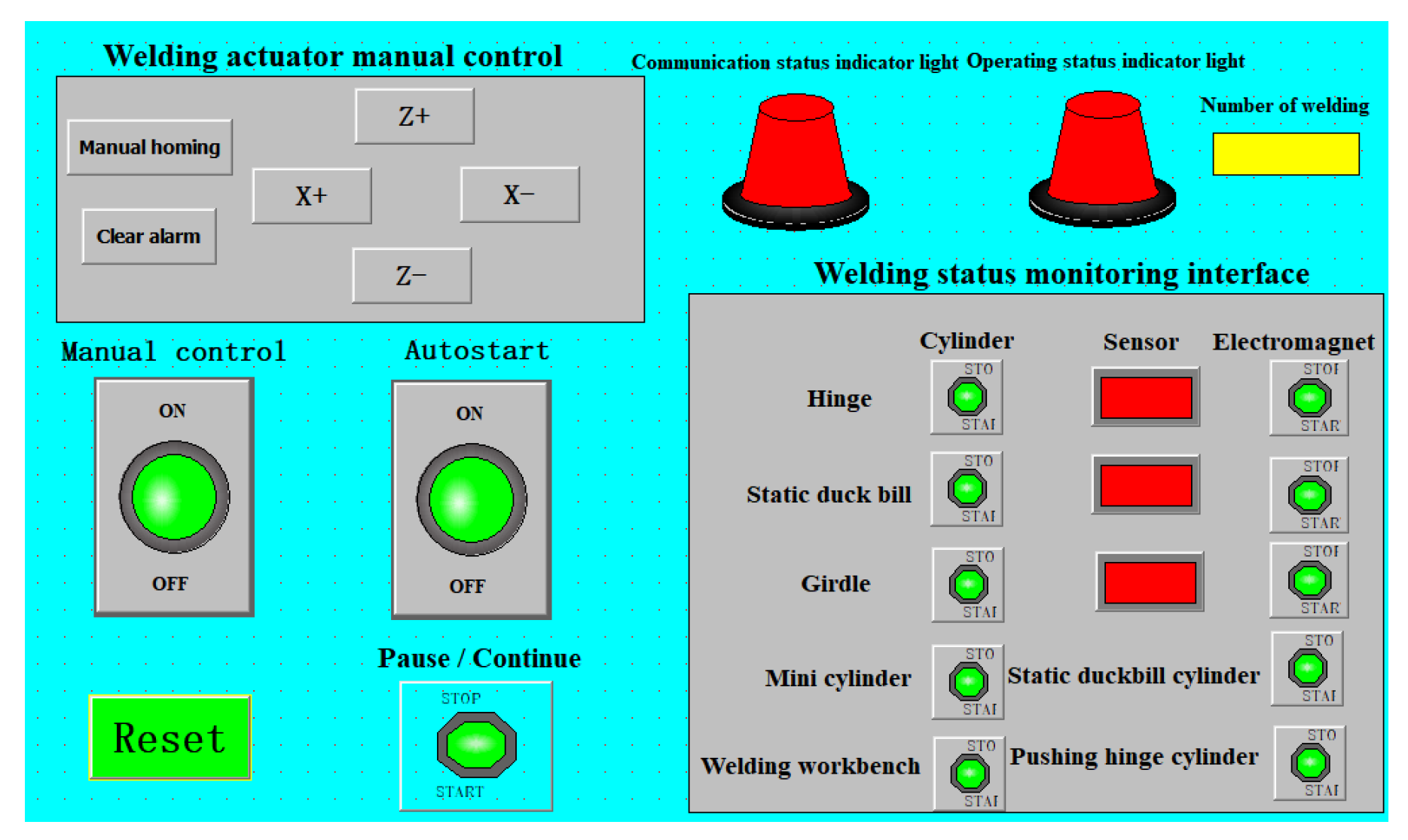 Agriculture 13 00031 g019 Agriculture 13 00031 g019