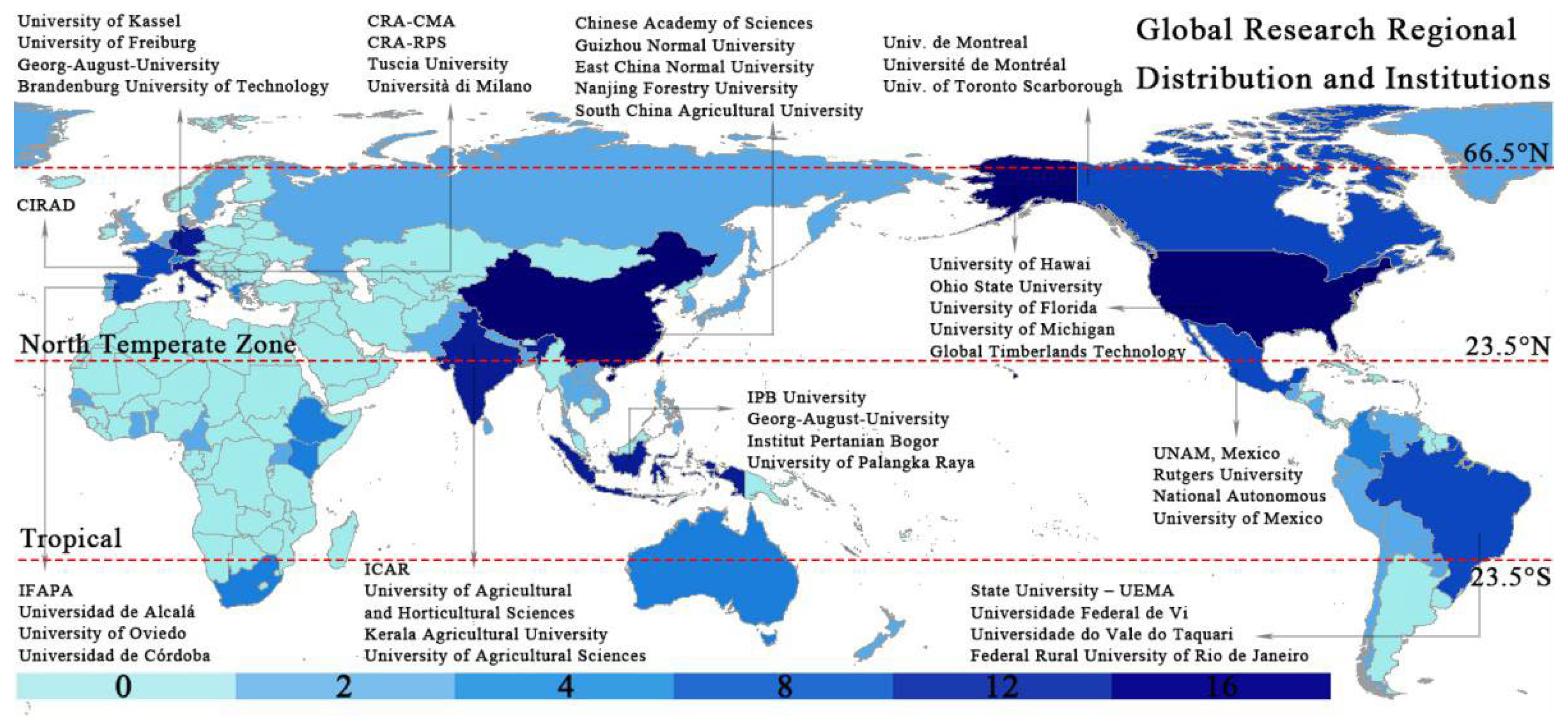 Agriculture 13 00043 g006