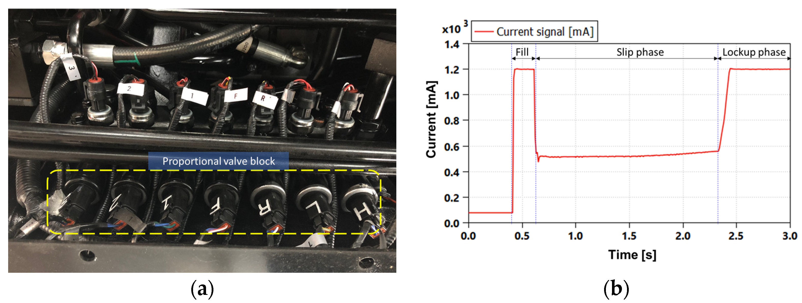 Agriculture 13 00044 g005 Agriculture 13 00044 g005