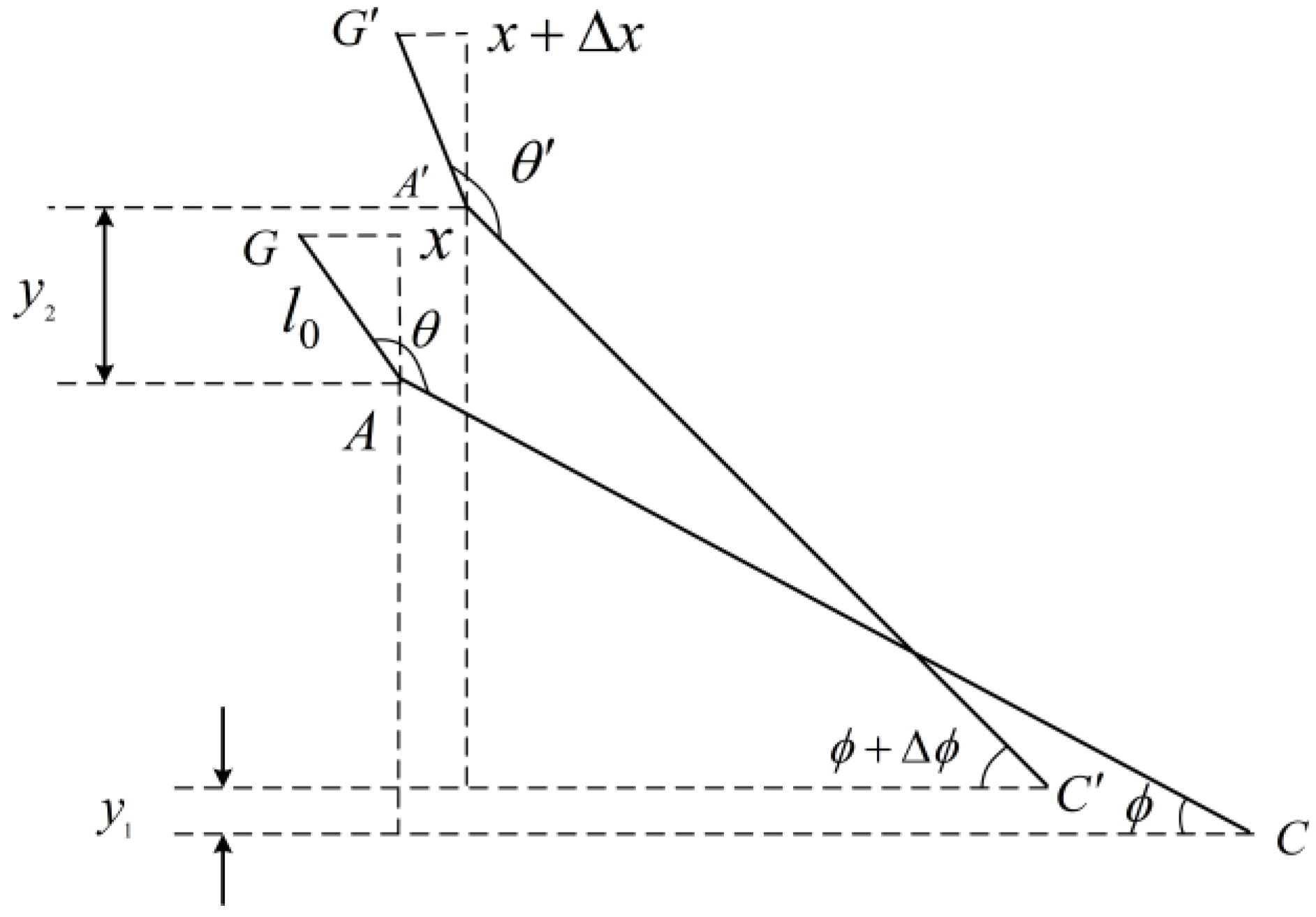 Agriculture 13 00048 g004 Agriculture 13 00048 g004