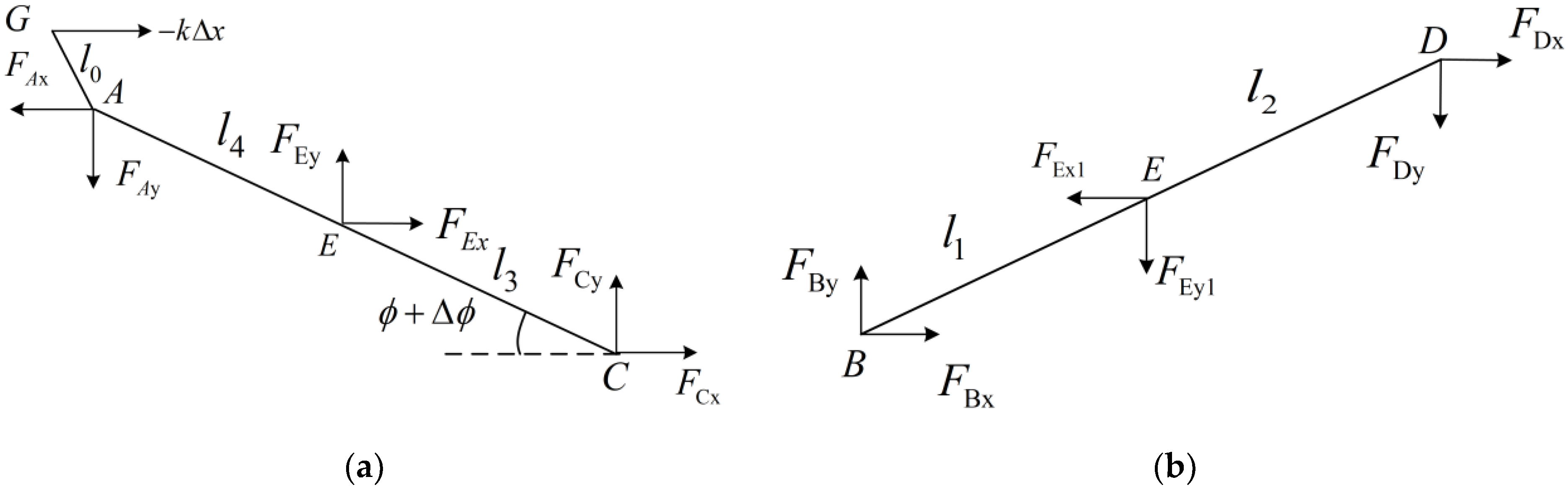 Agriculture 13 00048 g006 Agriculture 13 00048 g006
