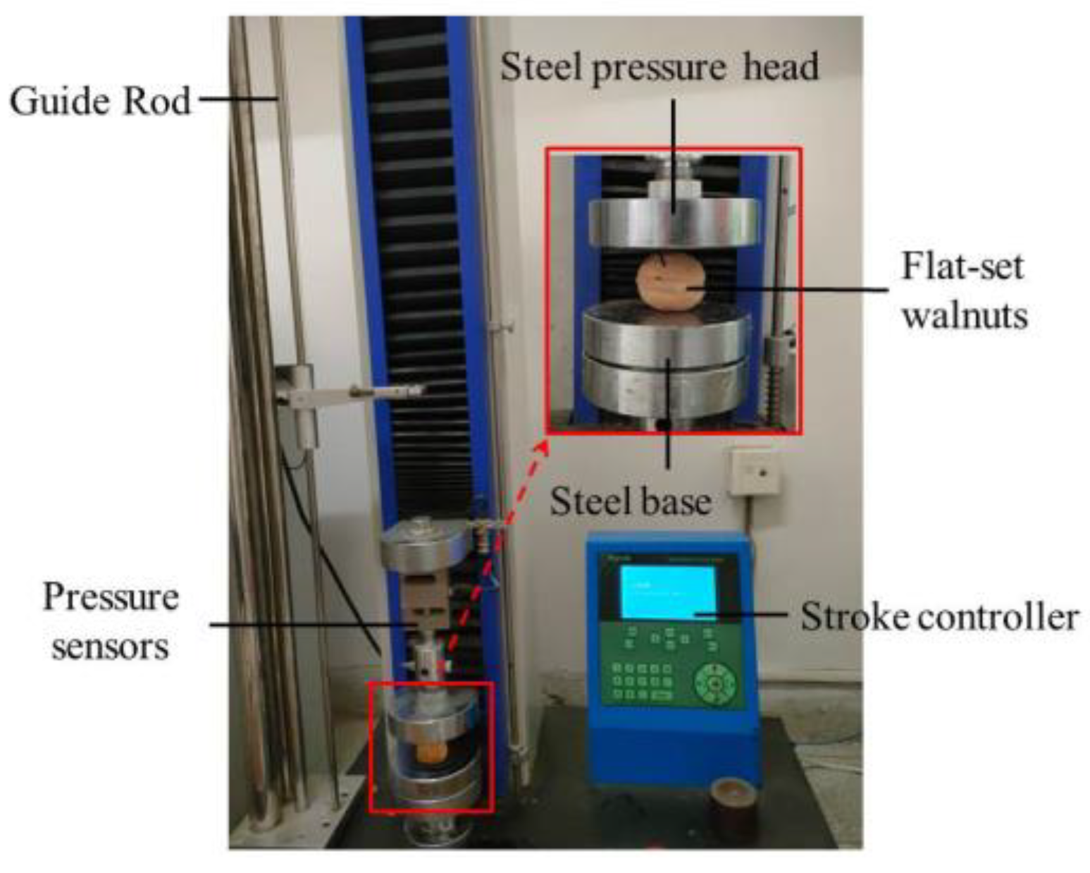 Agriculture 13 00104 g002