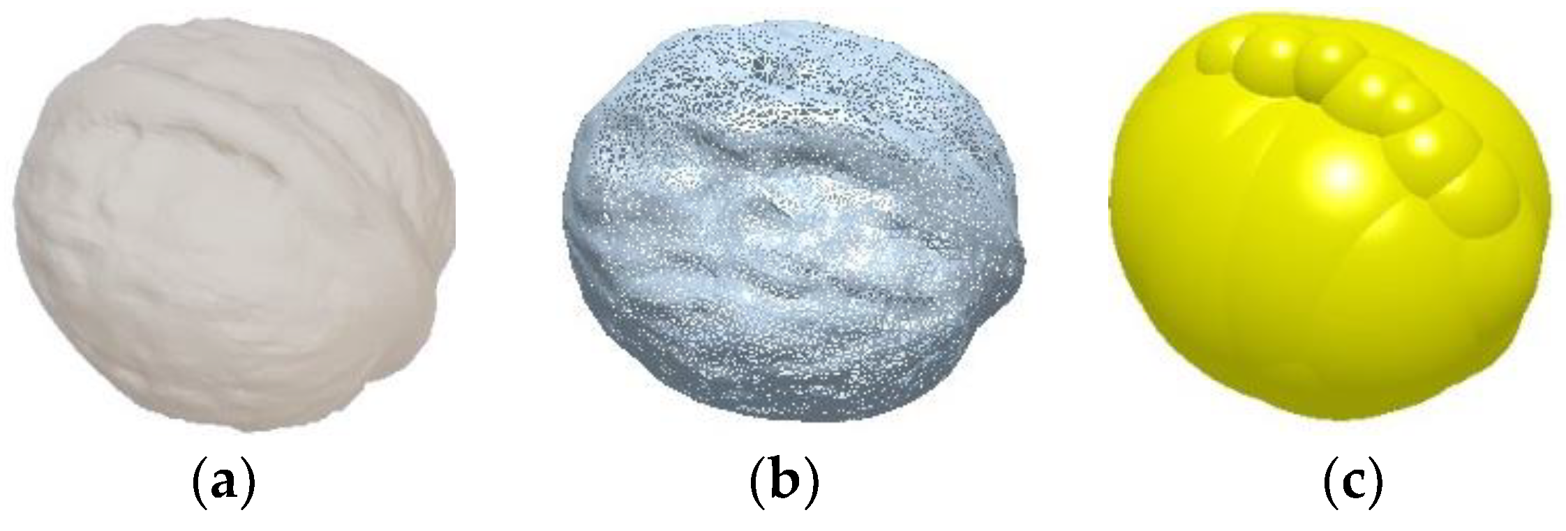 Agriculture 13 00104 g006