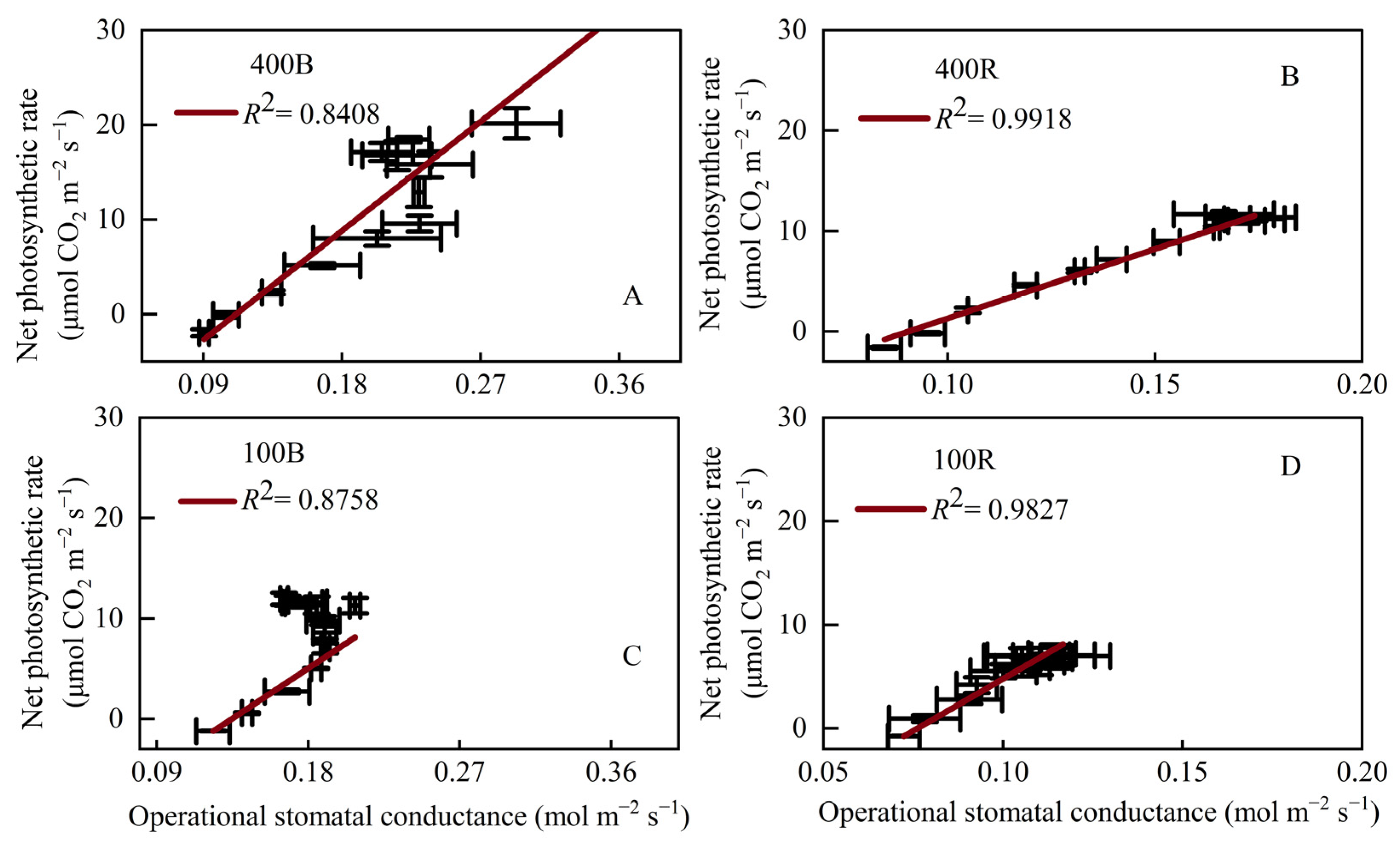 Agriculture 13 00119 g005