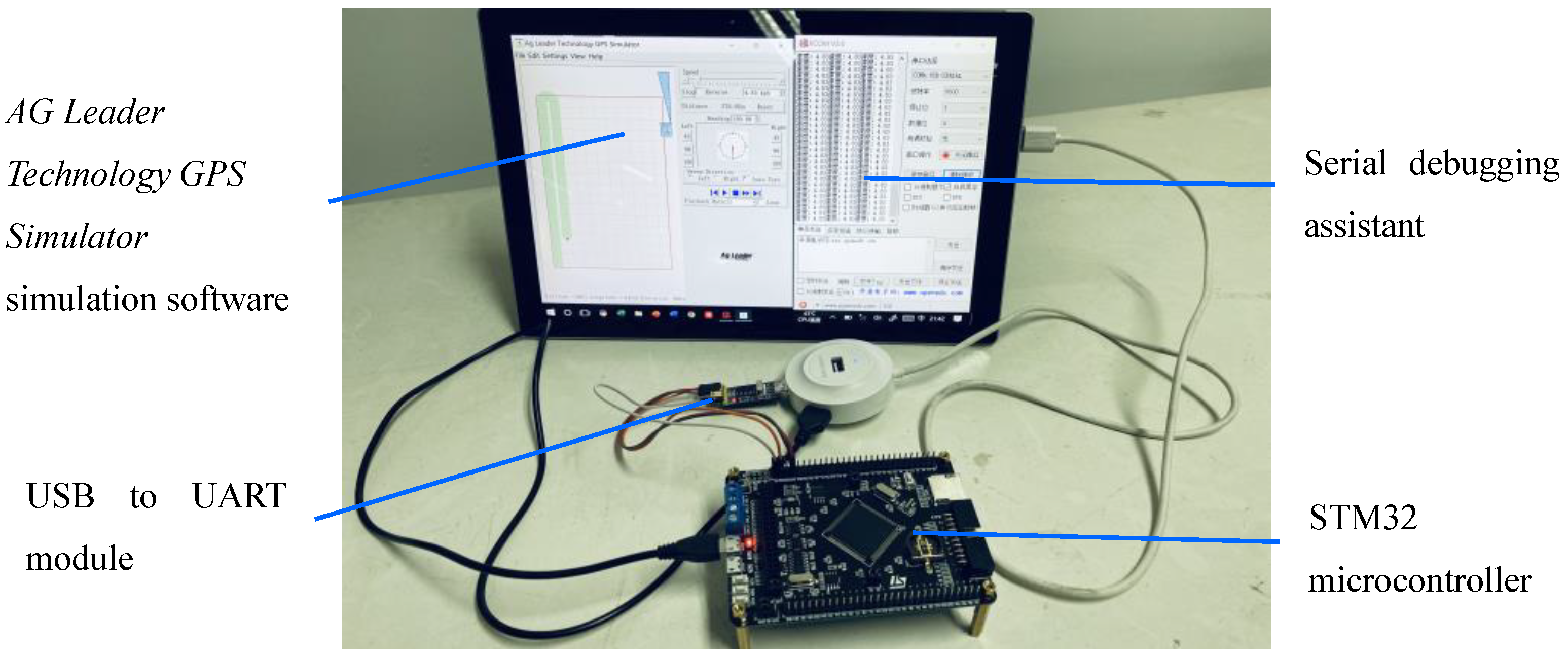 Agriculture 13 00128 g003