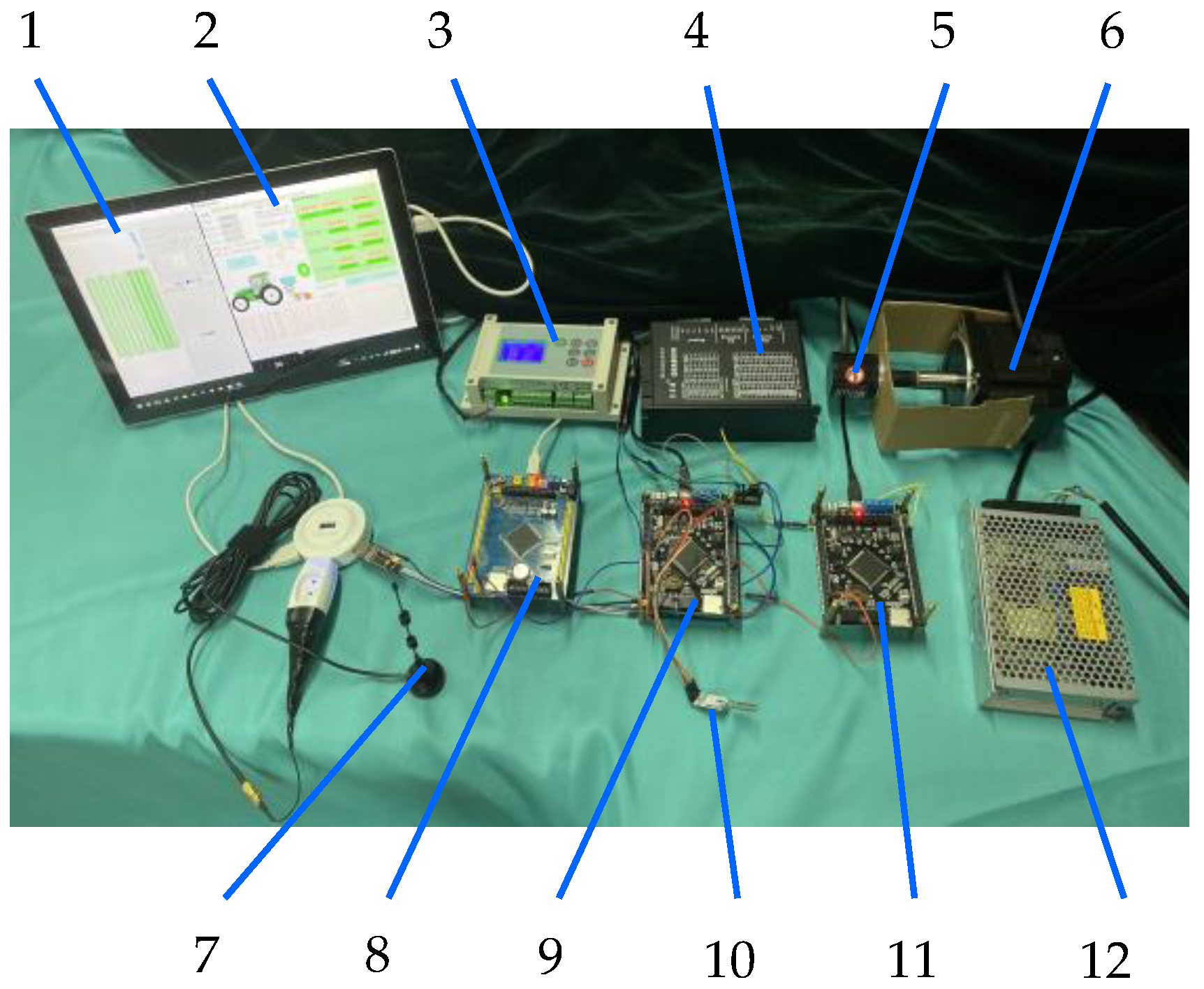 Agriculture 13 00128 g009