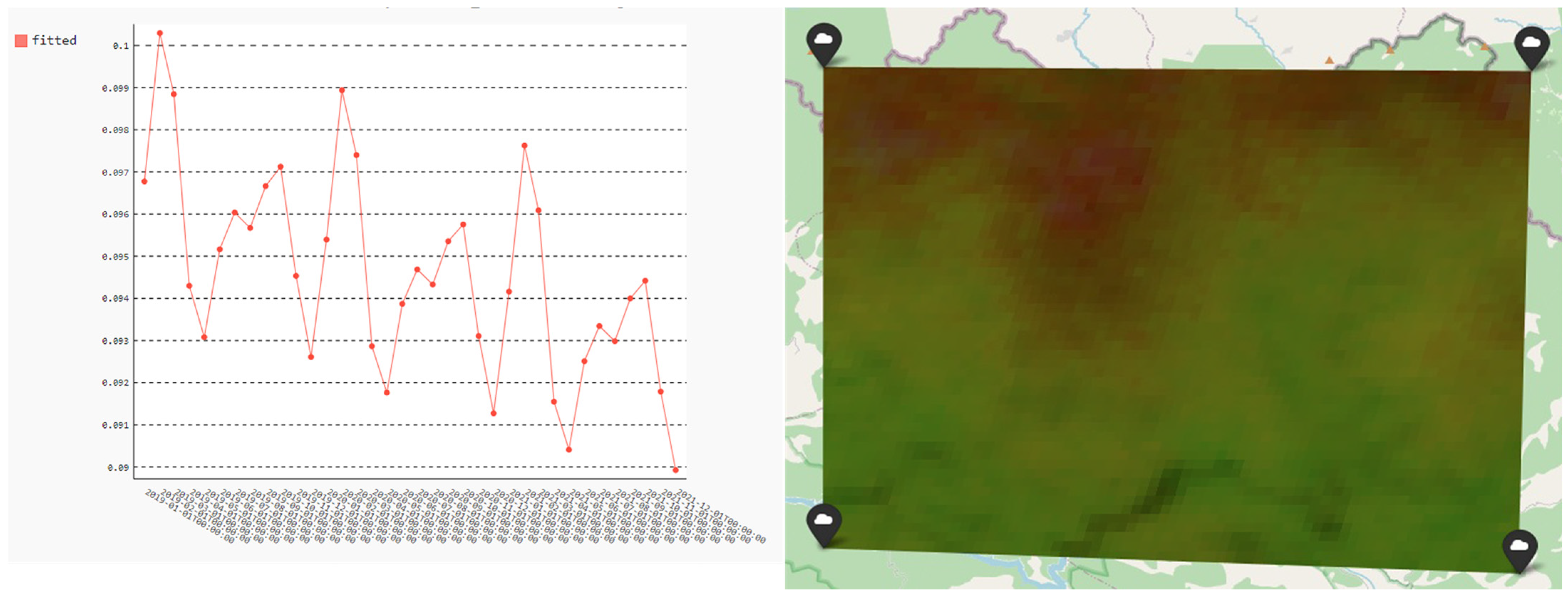 Agriculture 13 00164 g006 Agriculture 13 00164 g006