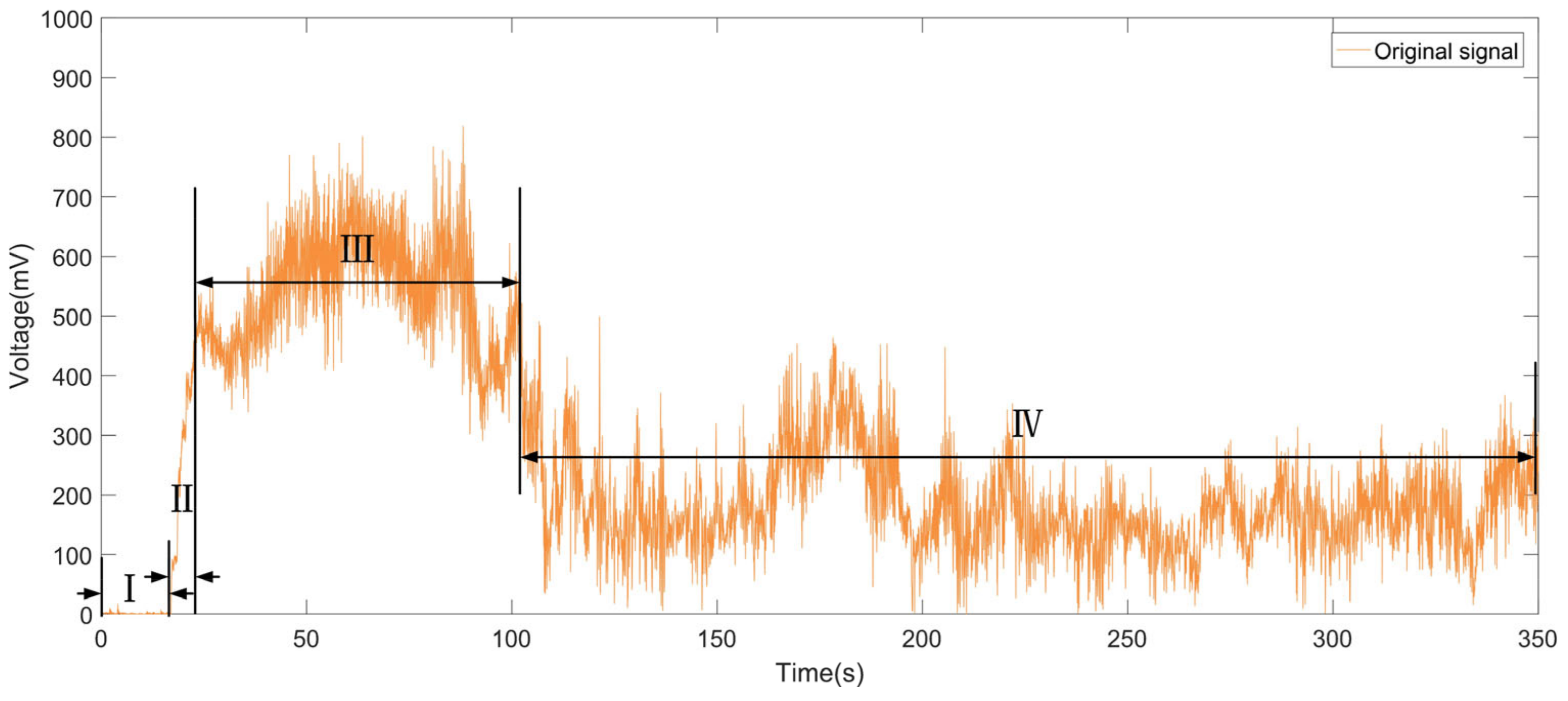 Agriculture 13 00166 g003