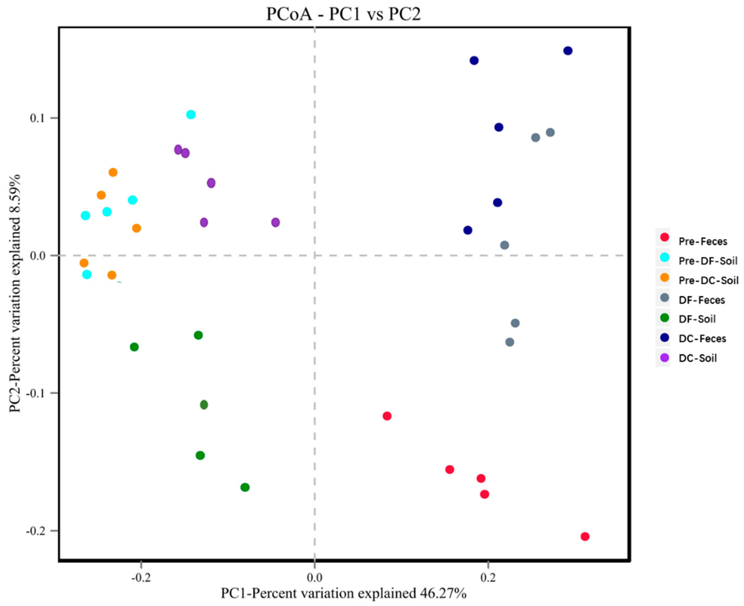 Agriculture 13 00218 g008 Agriculture 13 00218 g008