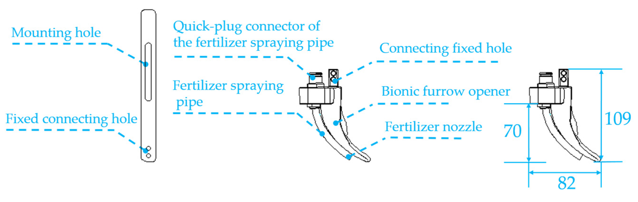 Agriculture 13 00254 g002 Agriculture 13 00254 g002