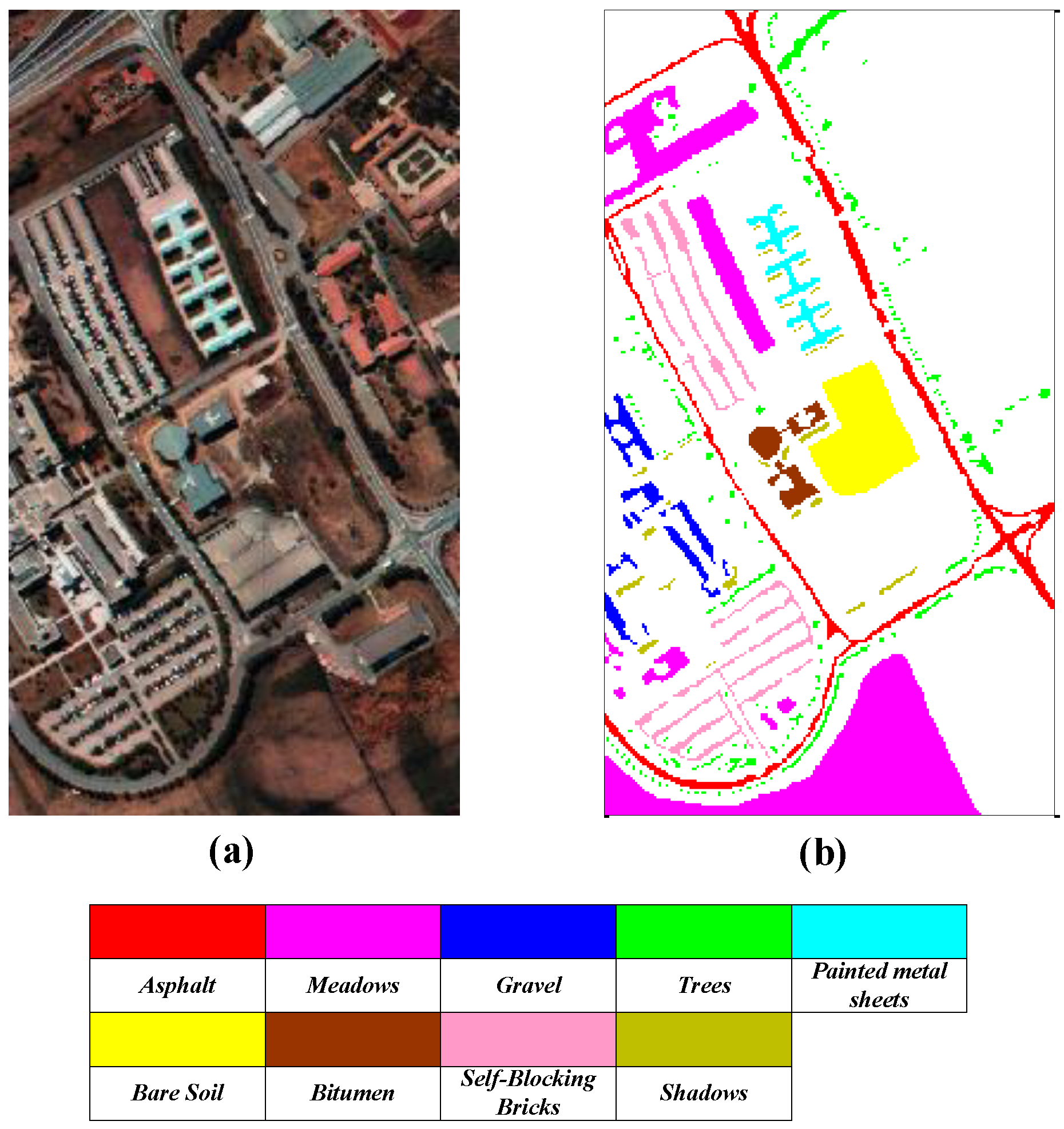 Agriculture 13 00304 g006 Agriculture 13 00304 g006