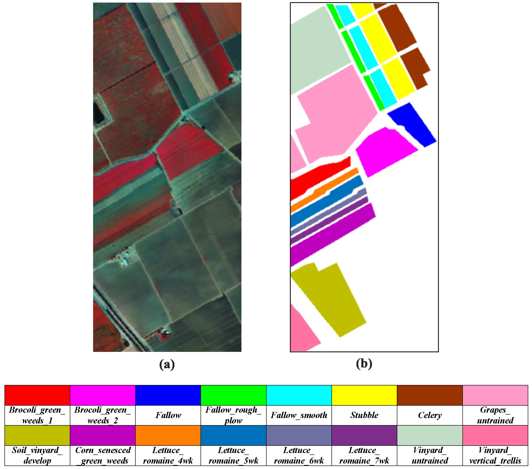 Agriculture 13 00304 g007 Agriculture 13 00304 g007