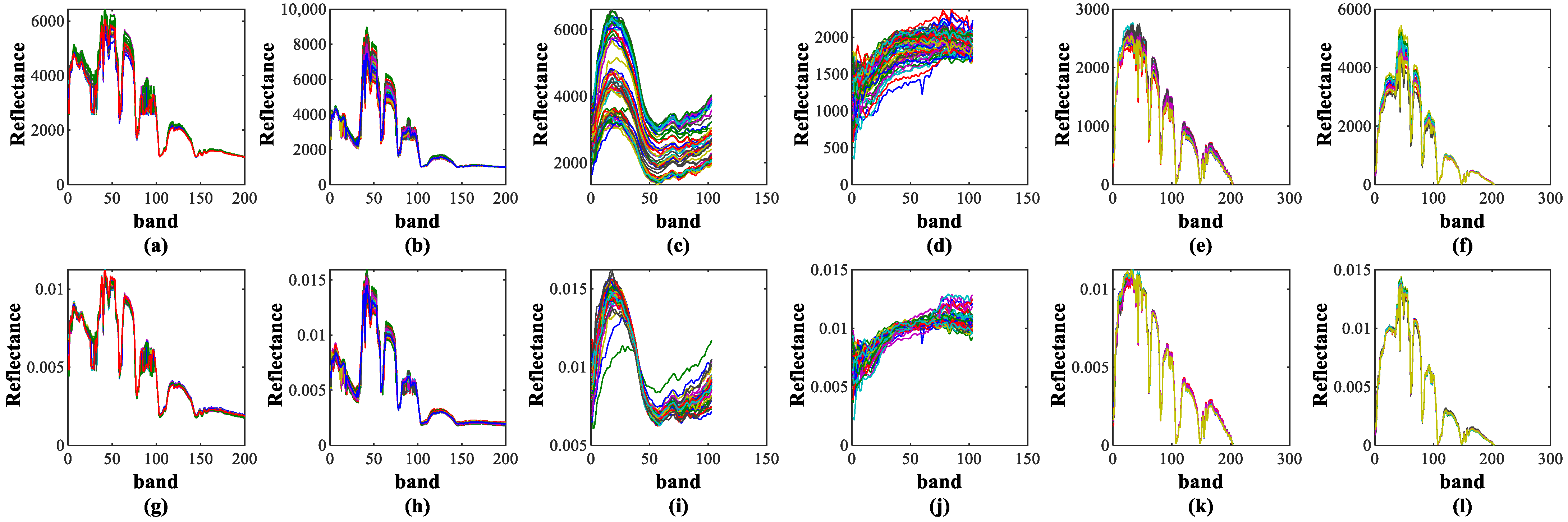 Agriculture 13 00304 g008 Agriculture 13 00304 g008