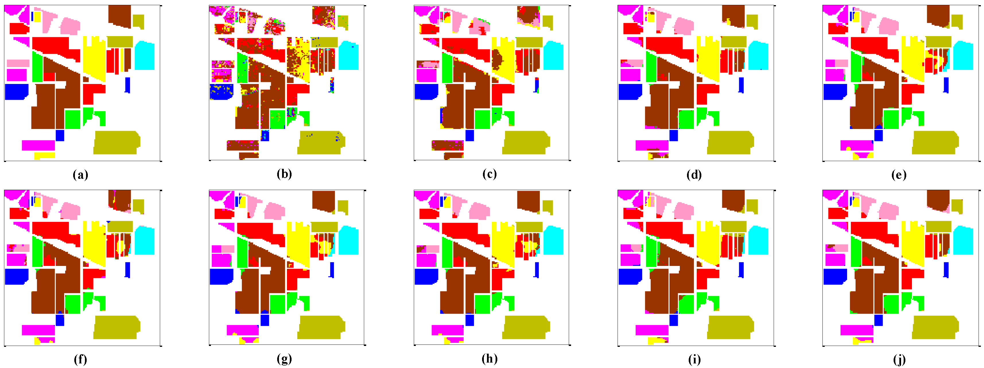 Agriculture 13 00304 g011 Agriculture 13 00304 g011