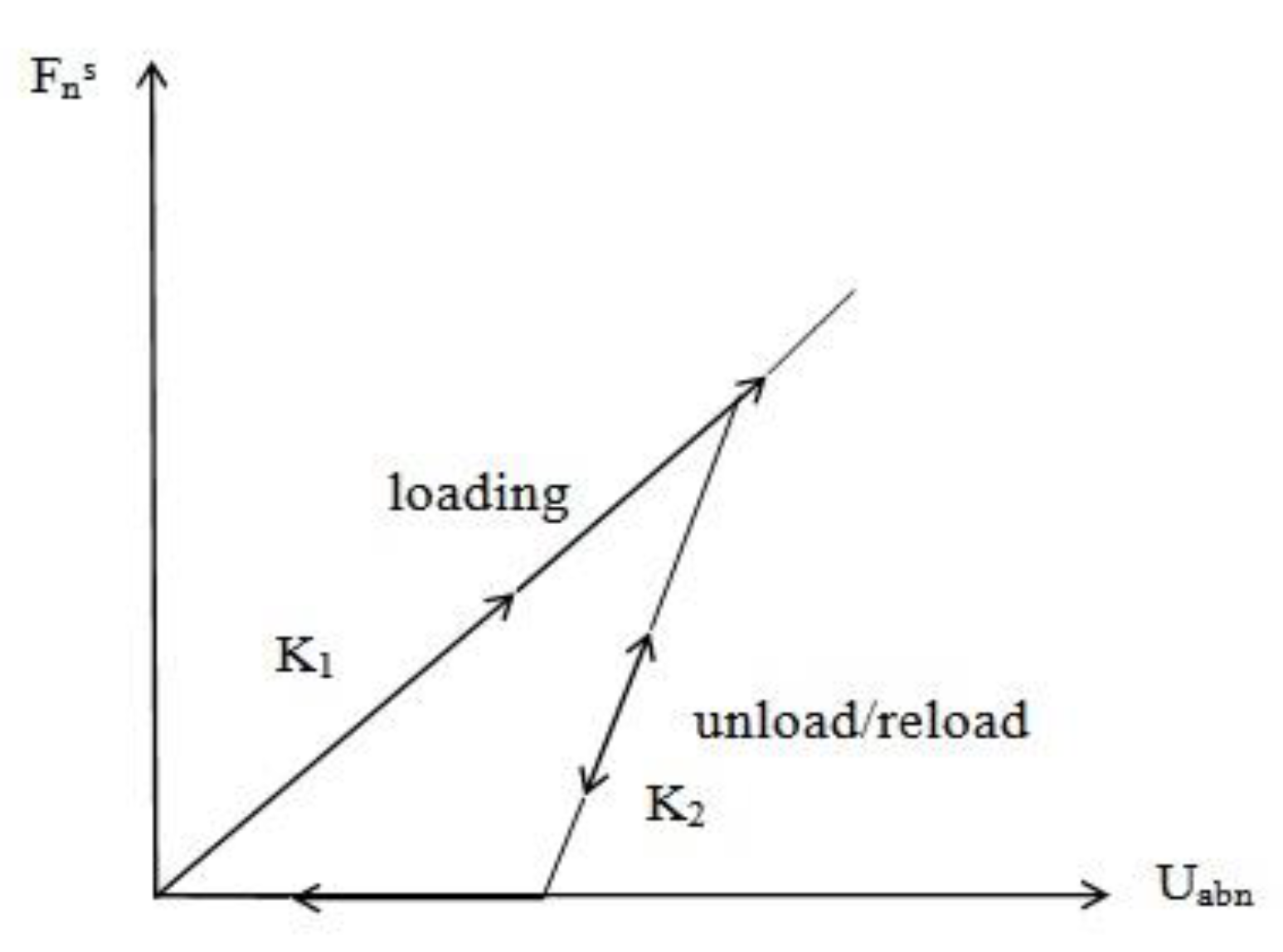 Agriculture 13 00305 g001