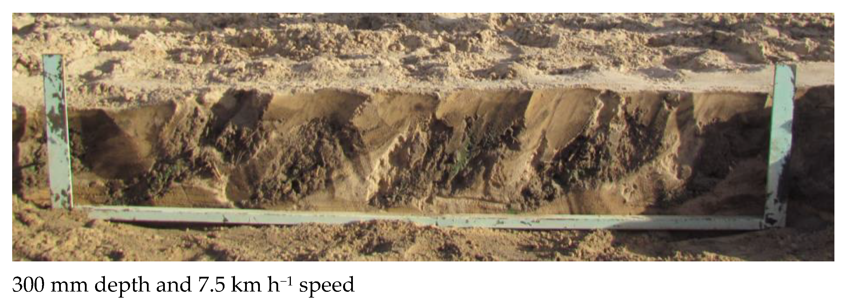 Agriculture 13 00305 g009b