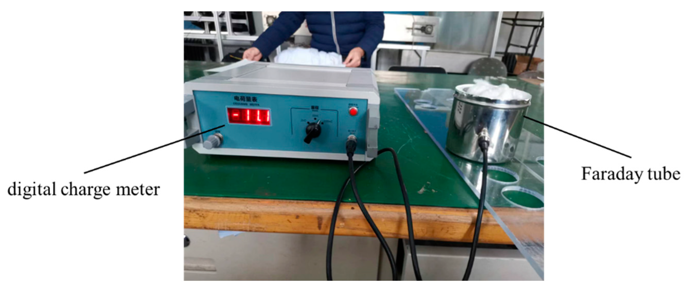 Agriculture 13 00324 g004