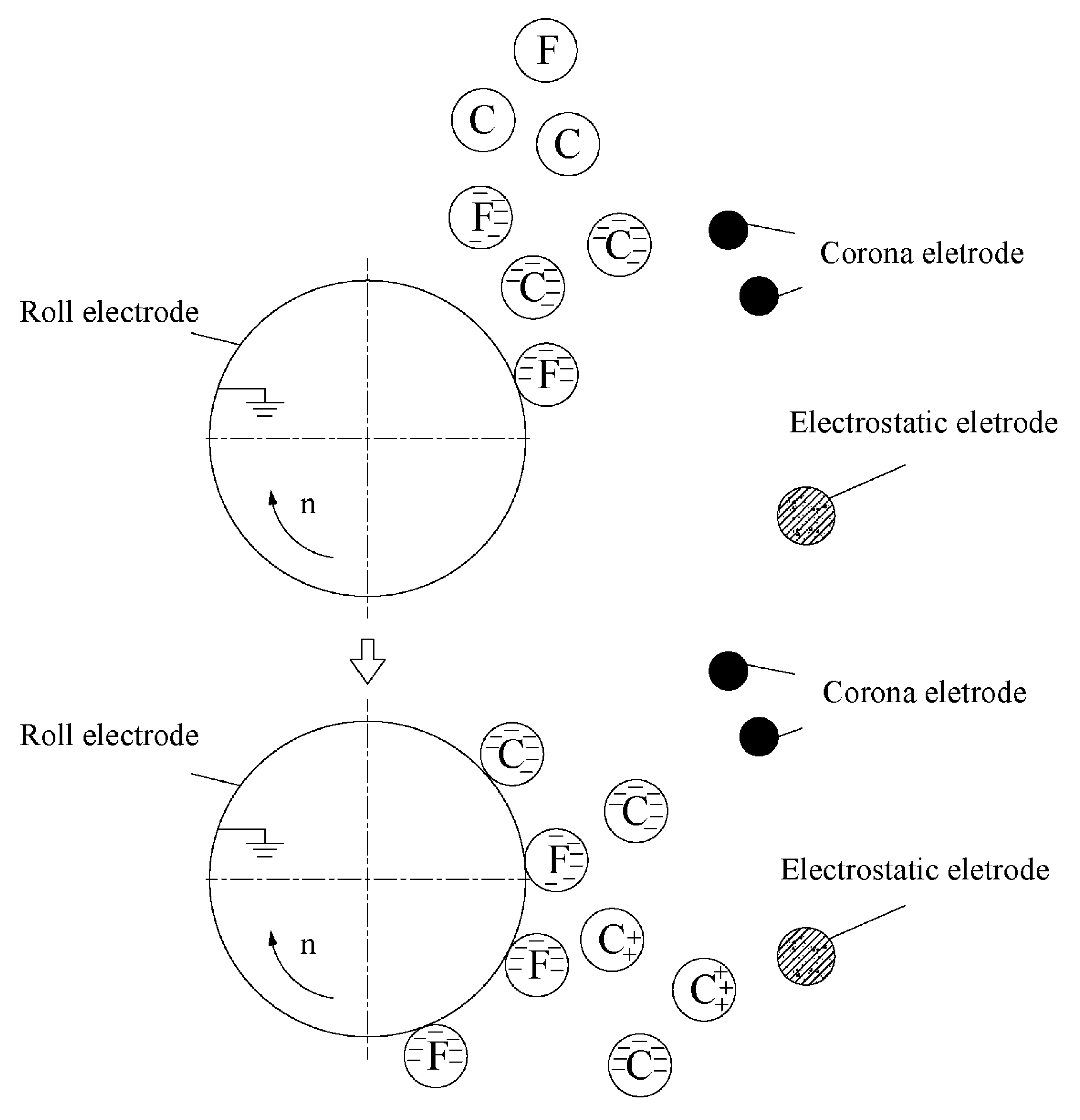 Agriculture 13 00324 g006