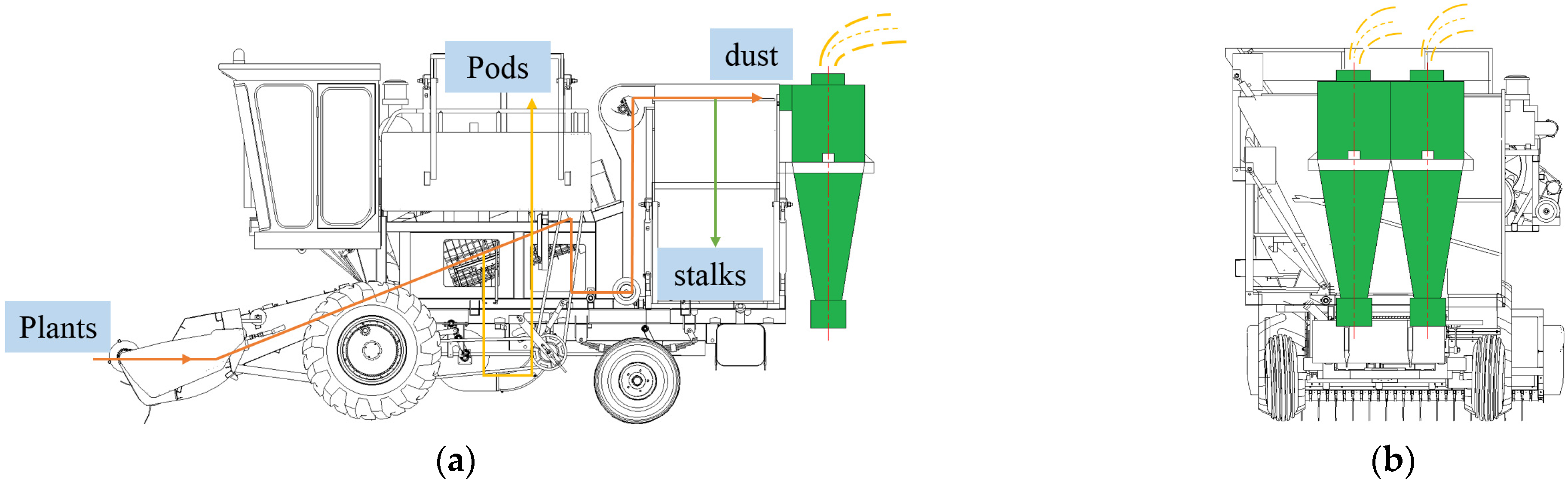 Agriculture 13 00329 g001