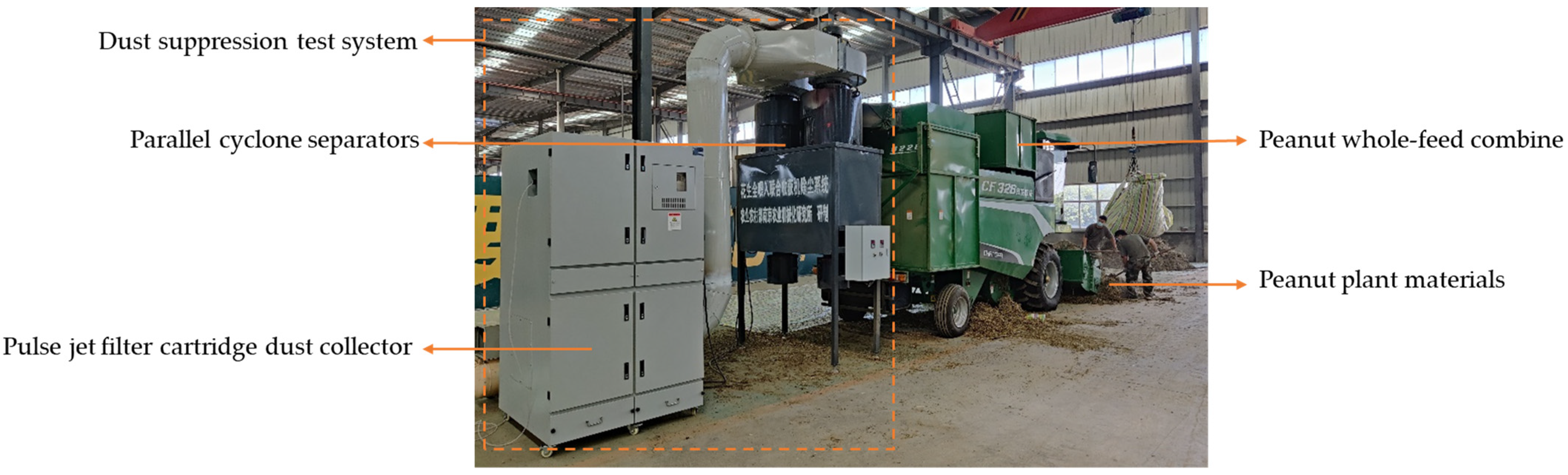 Agriculture 13 00329 g005