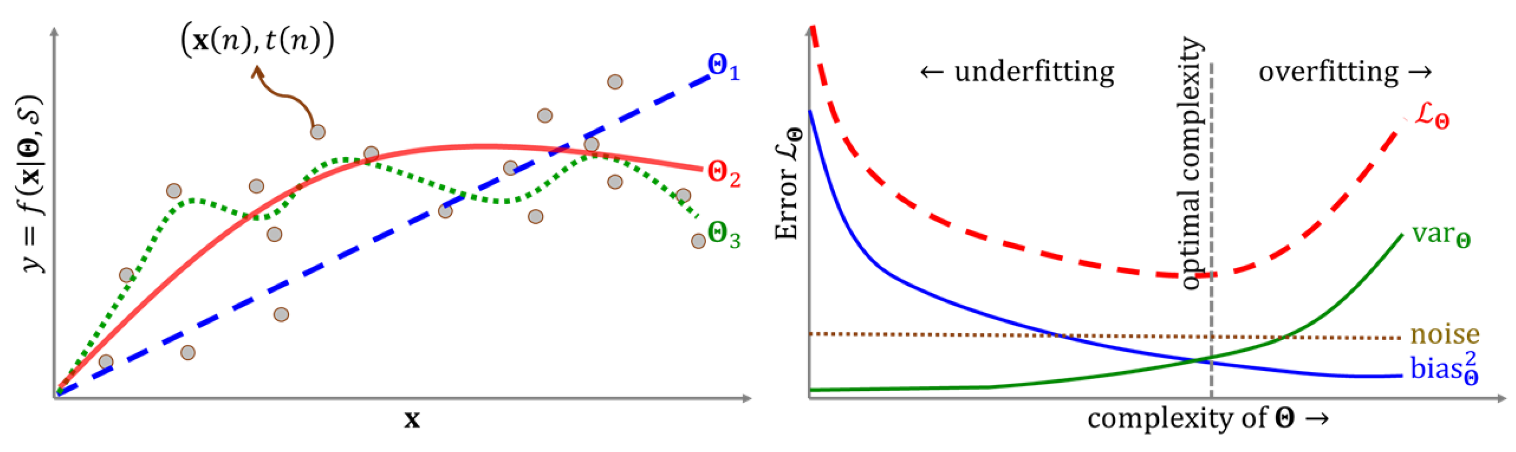 Agriculture 13 00357 g002
