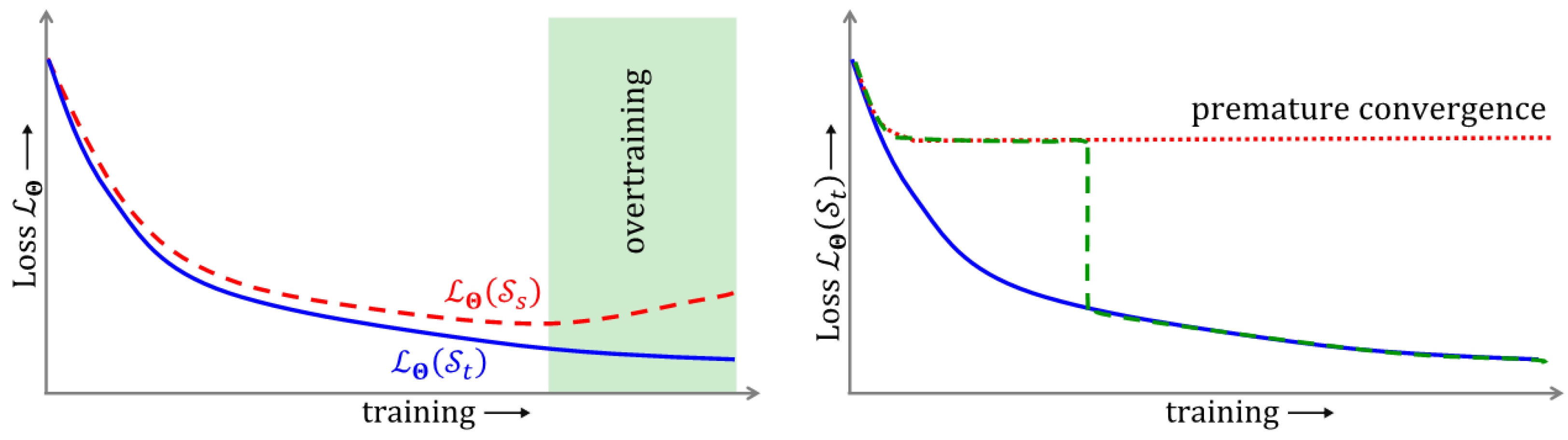 Agriculture 13 00357 g003