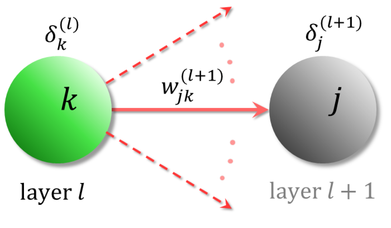 Agriculture 13 00357 g006