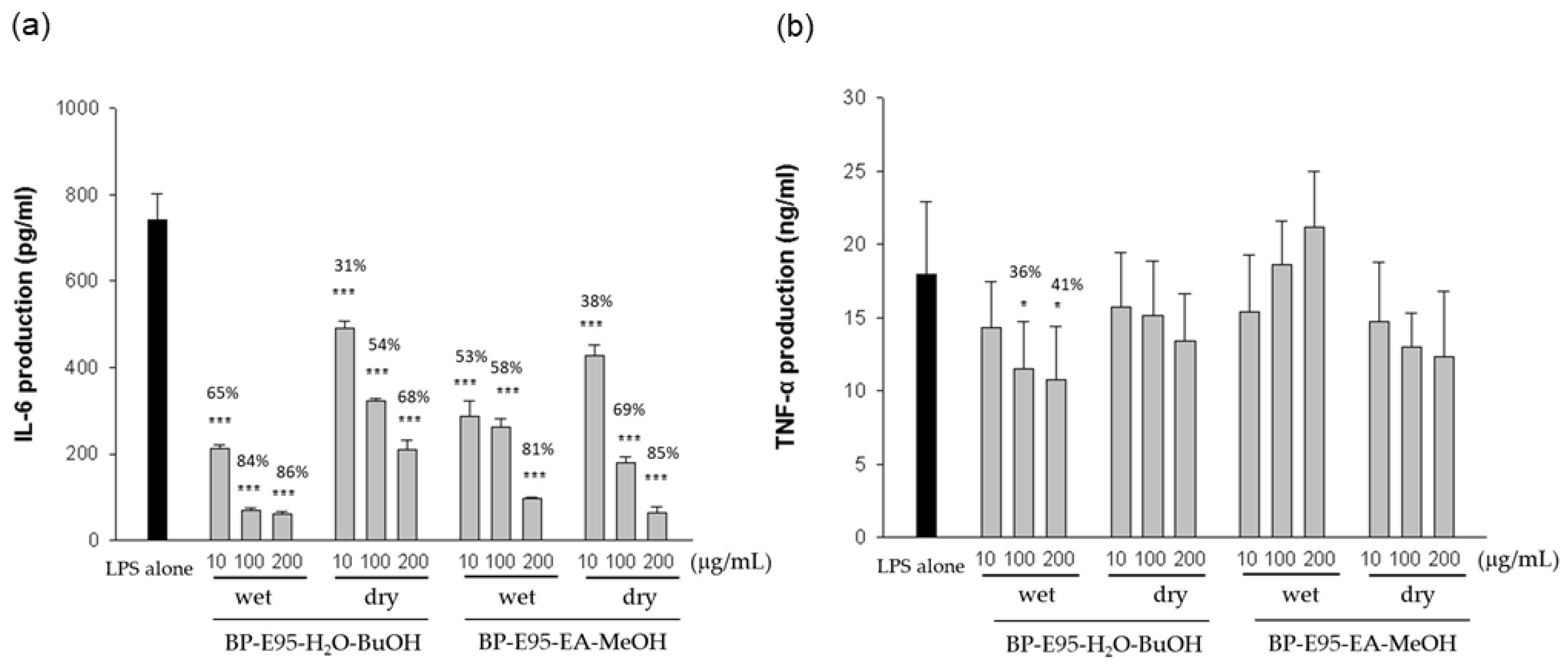 Agriculture 13 00451 g002
