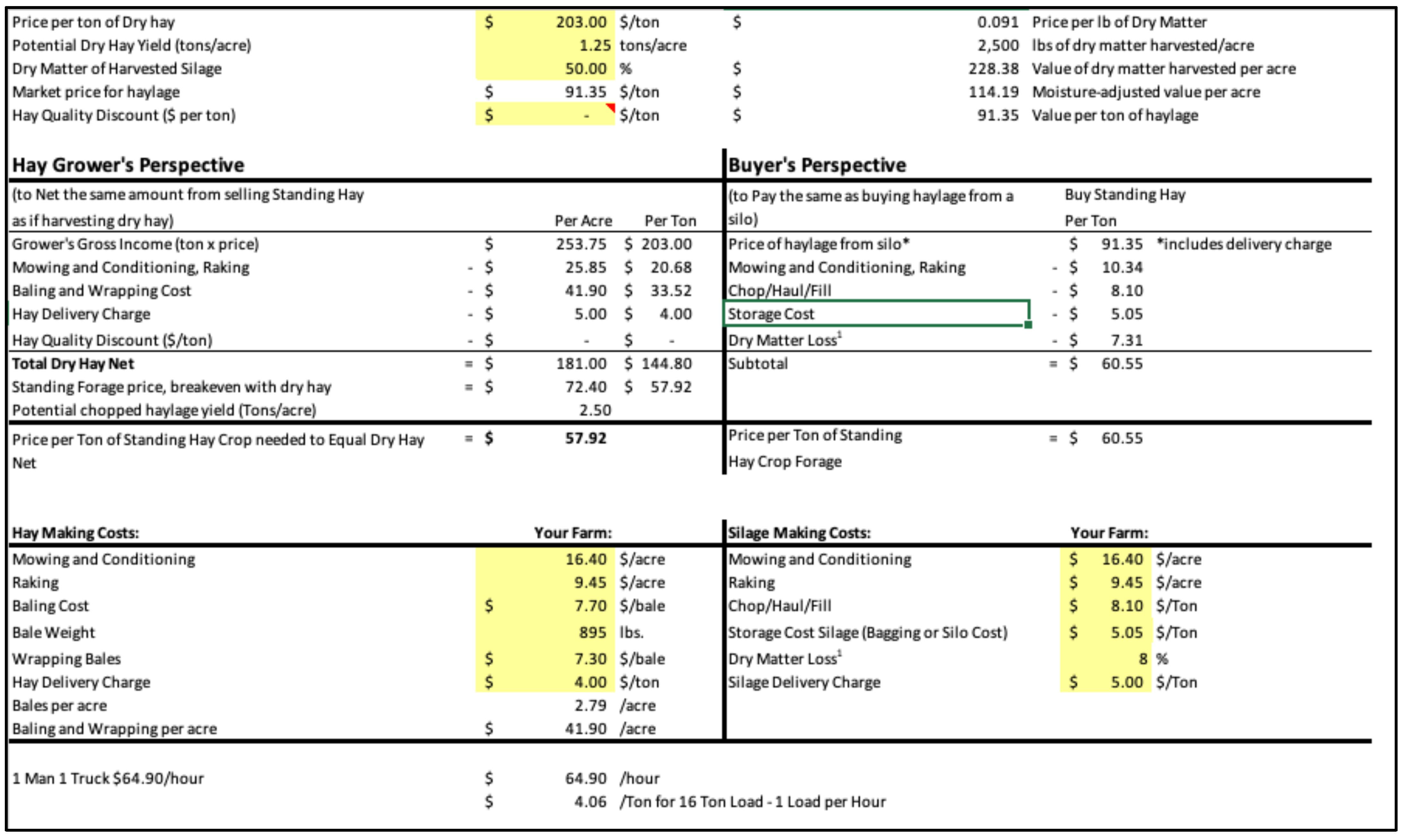 Agriculture 13 00455 g013