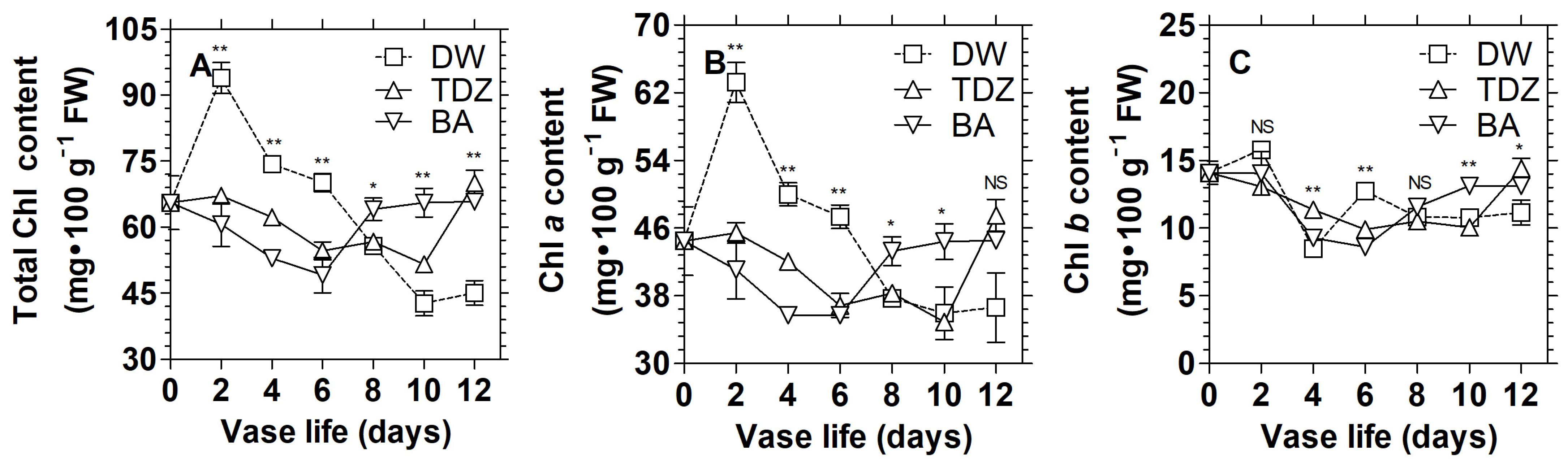 Agriculture 13 00463 g002