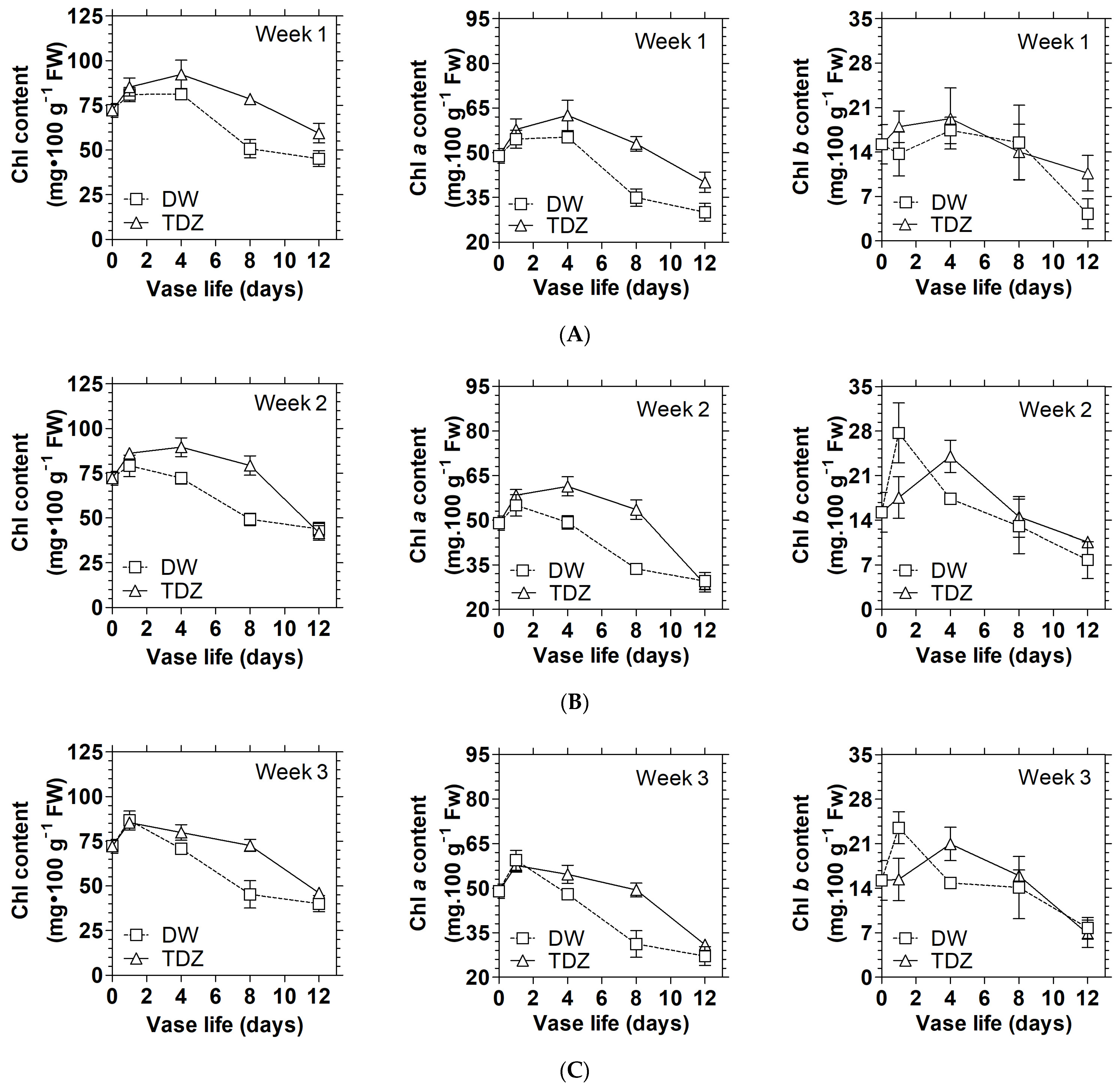 Agriculture 13 00463 g005