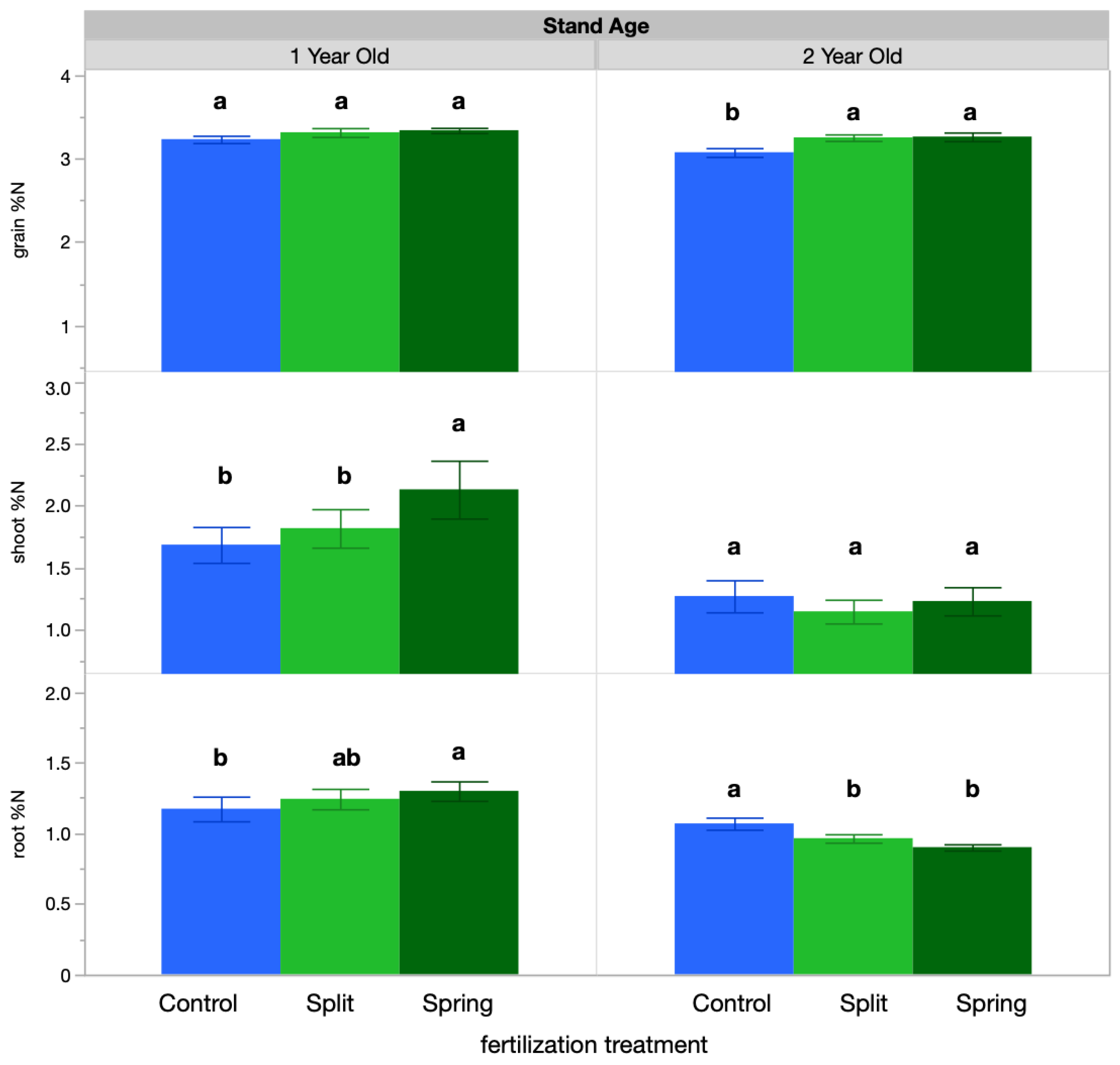 Agriculture 13 00468 g001