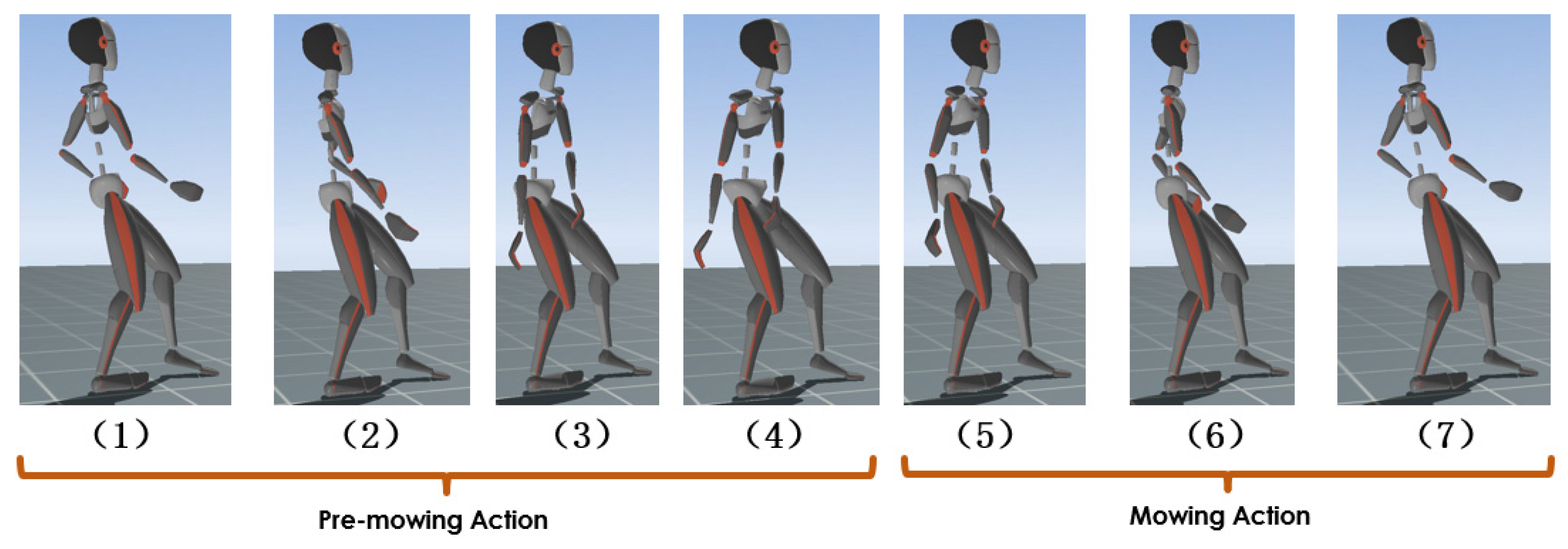 Agriculture 13 00489 g001