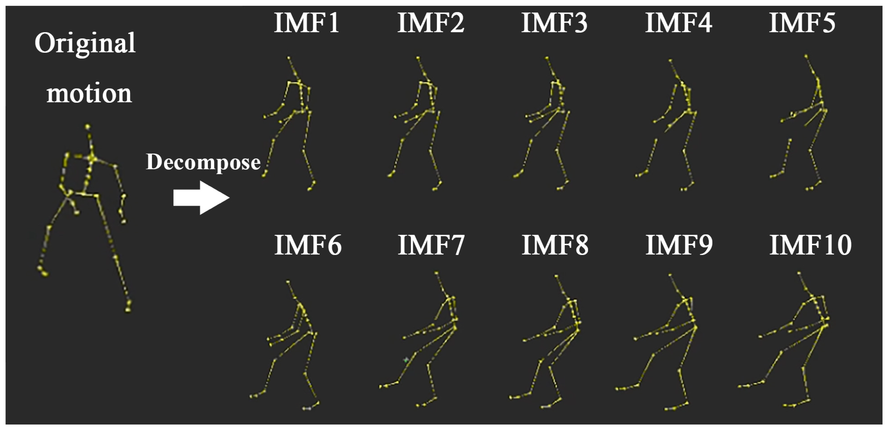 Agriculture 13 00489 g004